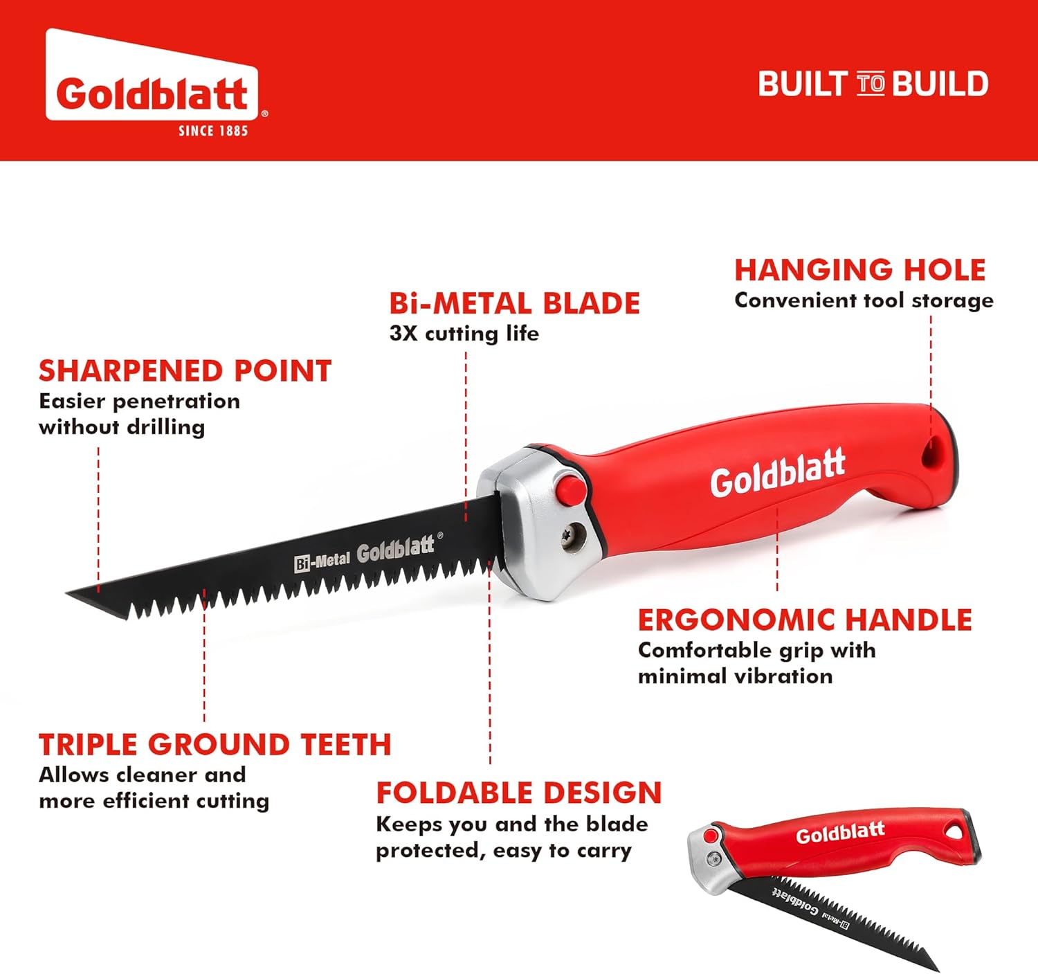 Goldblatt Folding Drywall Saw, Jab Saw, Hand Saws with Soft Grip Handle, Sheetrock Saws for Wallboard, Drywall, Plywood and PVC