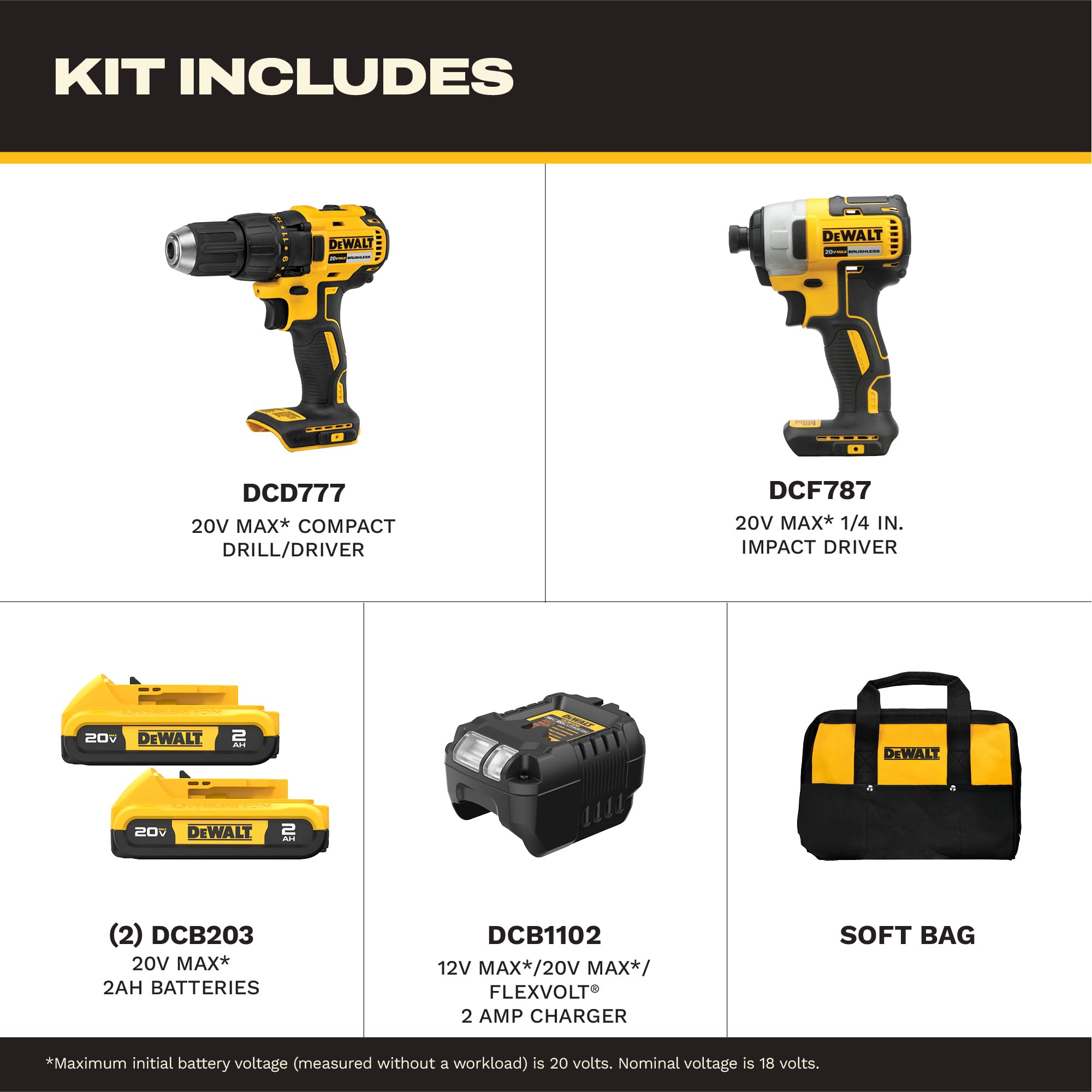 DEWALT 20V Drill & Impact Driver Combo Kit -2 DEWALT 20V Drill & Impact Driver Combo Kit -2