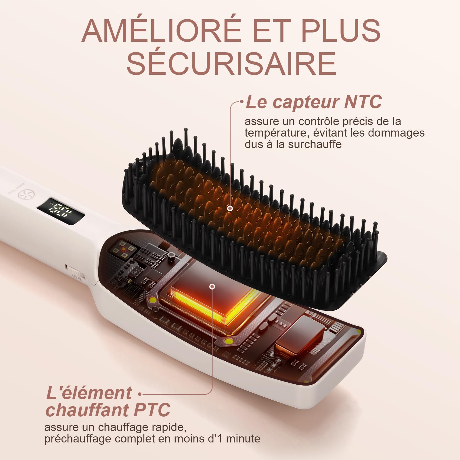 Brosse Lissante Ionique, 16 Niveaux 80–230°C, Double Tension