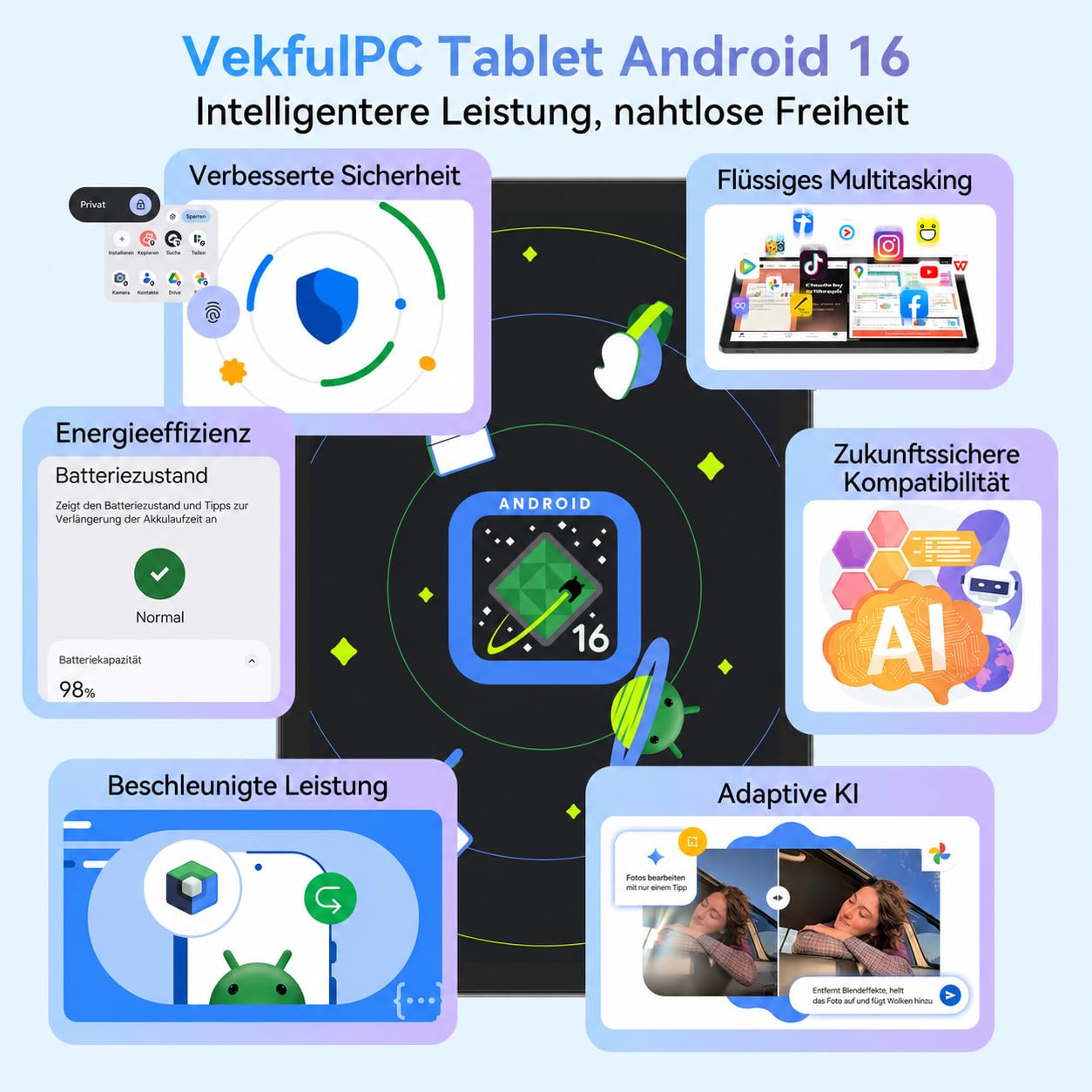T50 Android 16 Tablet 11 pulgadas, tablets con 24 GB RAM + 128 GB ROM, procesador Unisoc T7250 Octa-Core, batería de 8000 mAh, WiFi 5G de doble banda, pantalla IPS 2K de 90 Hz, protección ocular