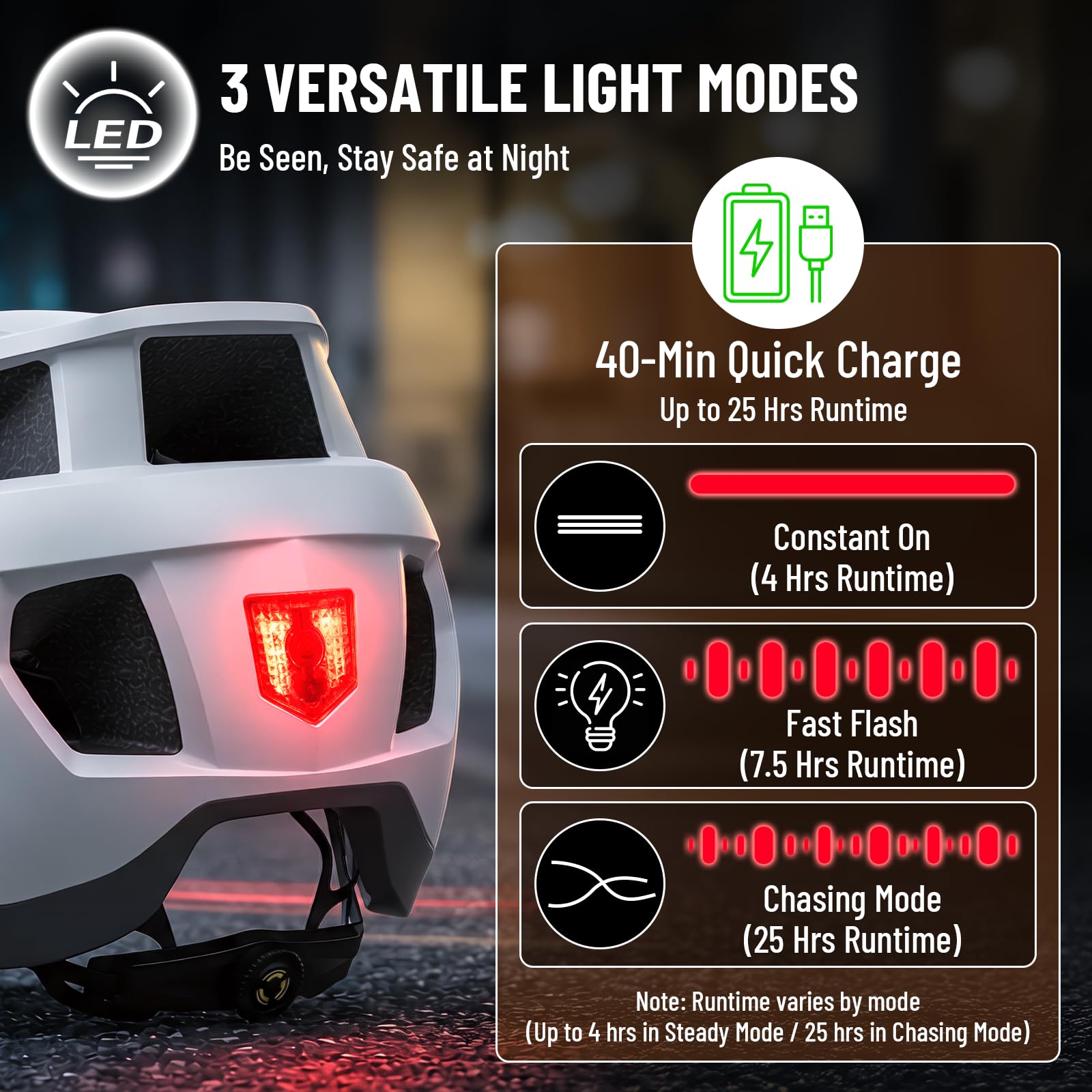 Favoto Casco da bici per adulti per ciclismo su strada e montagna, con luce posteriore a LED ricaricabile USB, occhiali magnetici e visiera parasole rimovibile, casco per uomini e donne