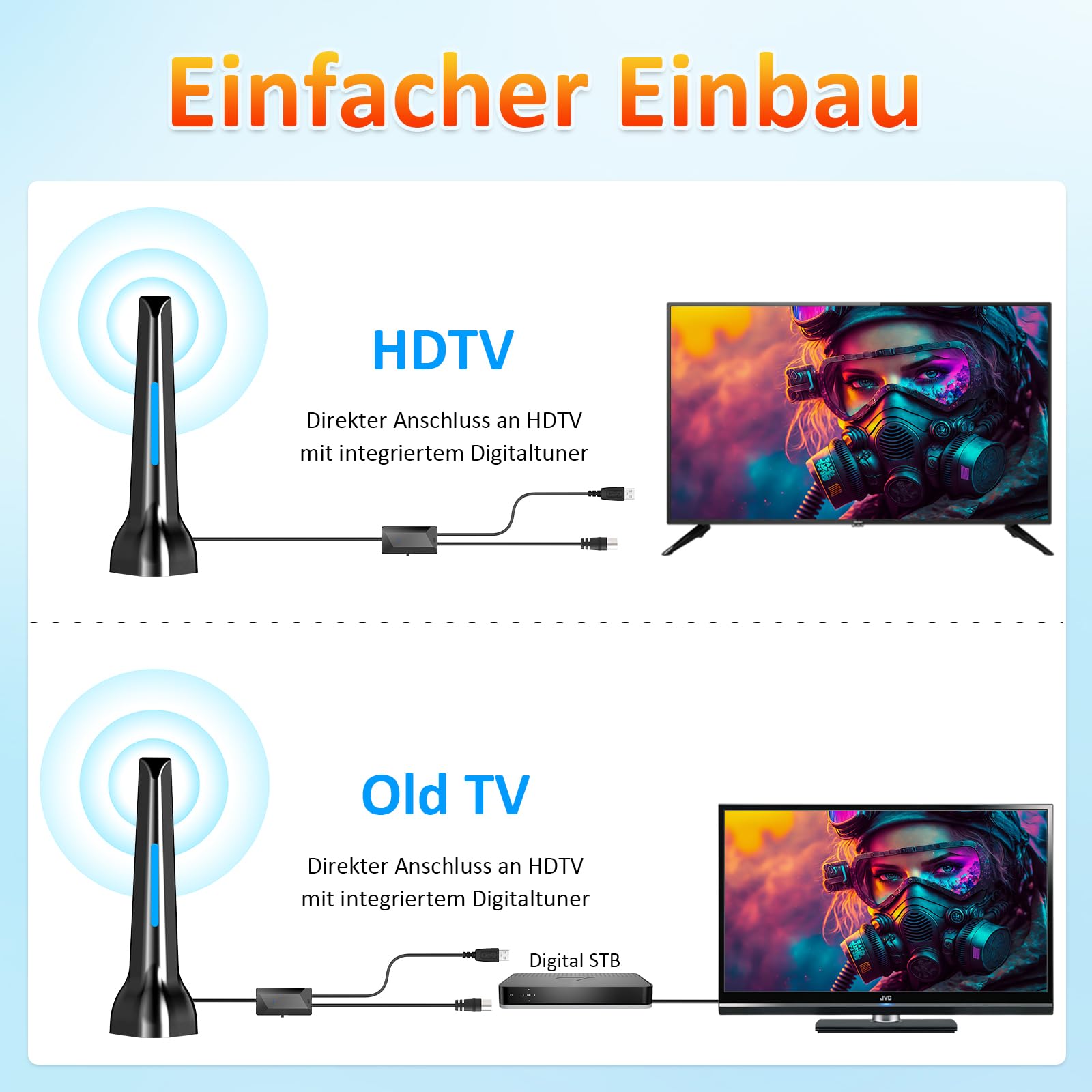 Antena DVBT2, antena DVB-T y DVB-T2 con amplificador, gran alcance y recepción de 360°, antena interior para televisores con base magnética fuerte, adecuada para cables 4K 1080p y todos los