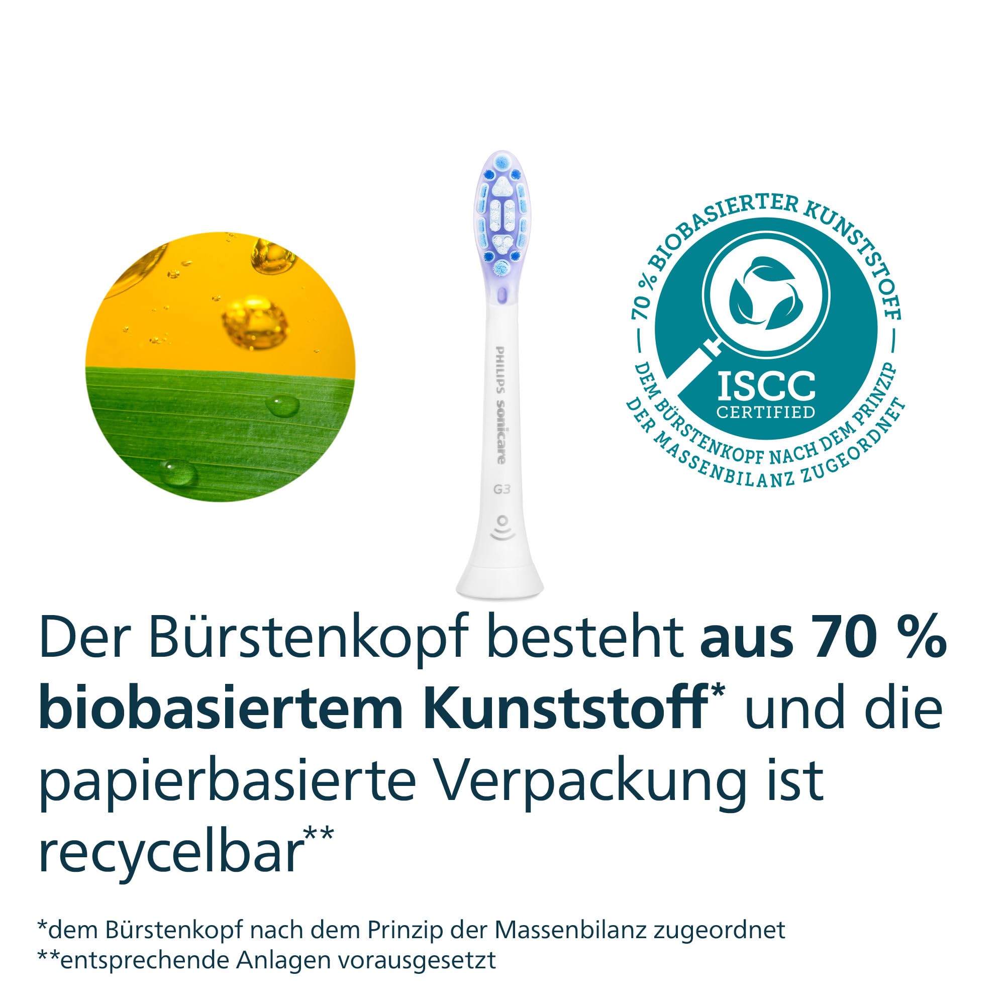 Philips Sonicare G3 Premium Gum Care, Original Ersatzbürstenköpfe, Weiß, 4er-Pack, HX9054/87