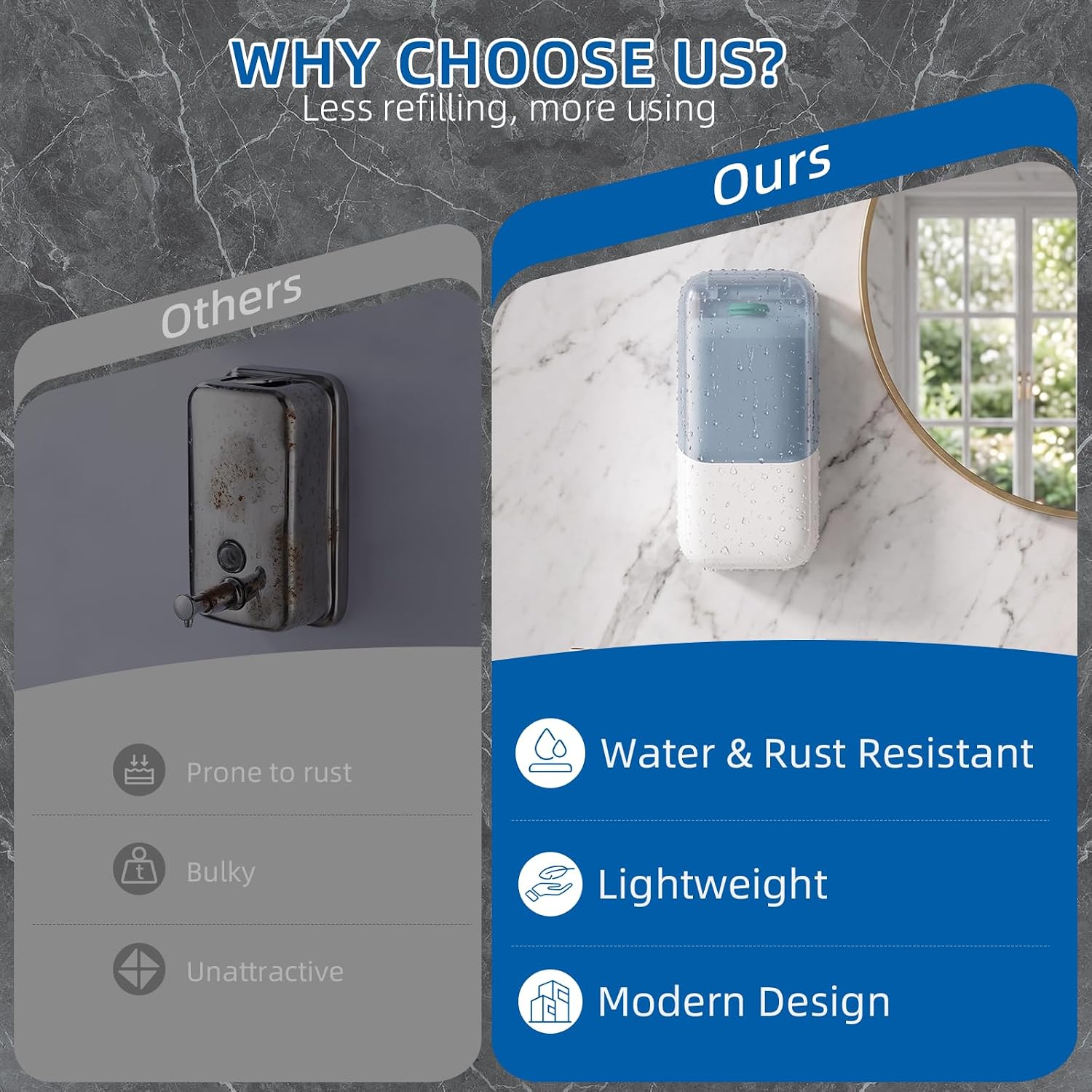 Soap Dispenser Wall Mounted, 1000ml/33.8oz, Visible Window, Lockable