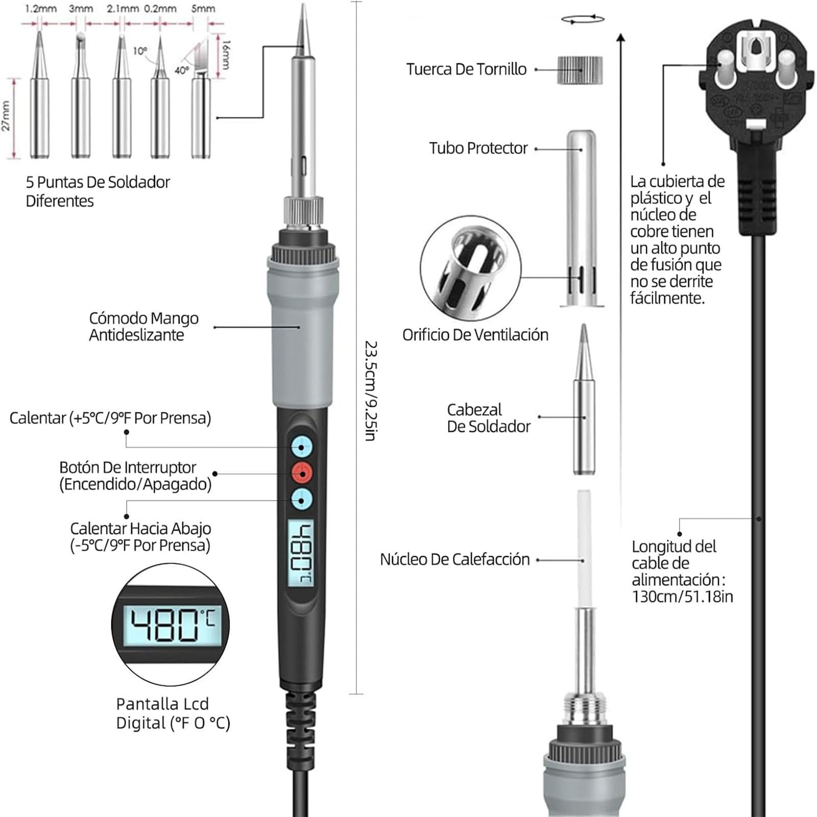 HANDSKIT Soldador de estaño Kit 20 en 1 Soldador Profesional,Soldadores de Estaño con Temperatura ajustable 90W Bomba de Desoldar,Pinzas,Cortador de Pelacables para Varios Usos y Reparaciones