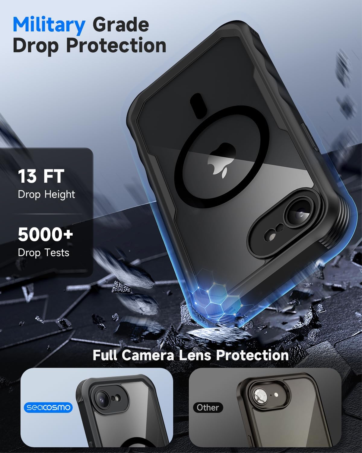 seacosmo for iPhone 16e Case, Full Body Bumper with Built-in 9H Tempered Glass Privacy Screen Protector and Camera Lens Protection, Compatible with MagSafe, Shockproof 16 e Phone Case, 6.1", Black - Image 4