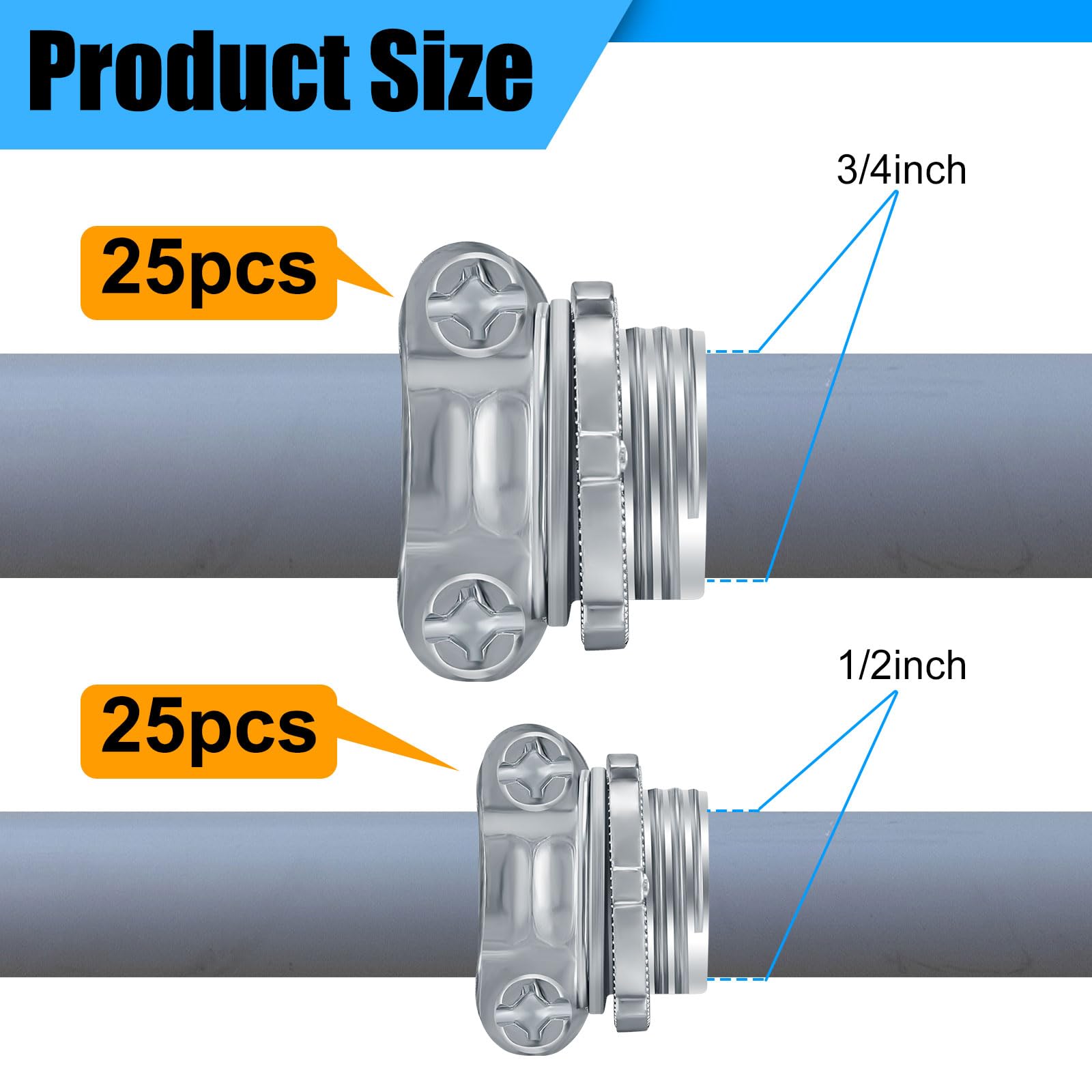 Blulu 50 Pcs 3/4 Inch, 1/2 Inch Wire Clamps for Electrical Box Conduit — Amazon image 2