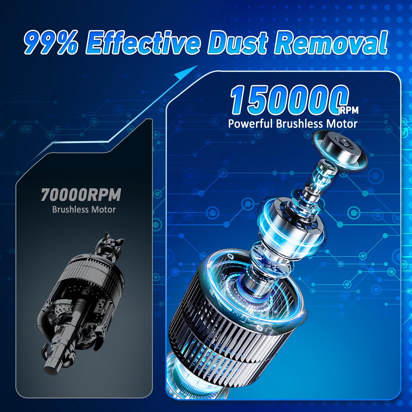 D-Lumina Potente aspiradora de coche de 22000 PA, mini aspiradora portátil inalámbrica recargable, sistema de doble filtración, ajuste de 2 marchas, adecuada para limpieza profunda de coches y hogares