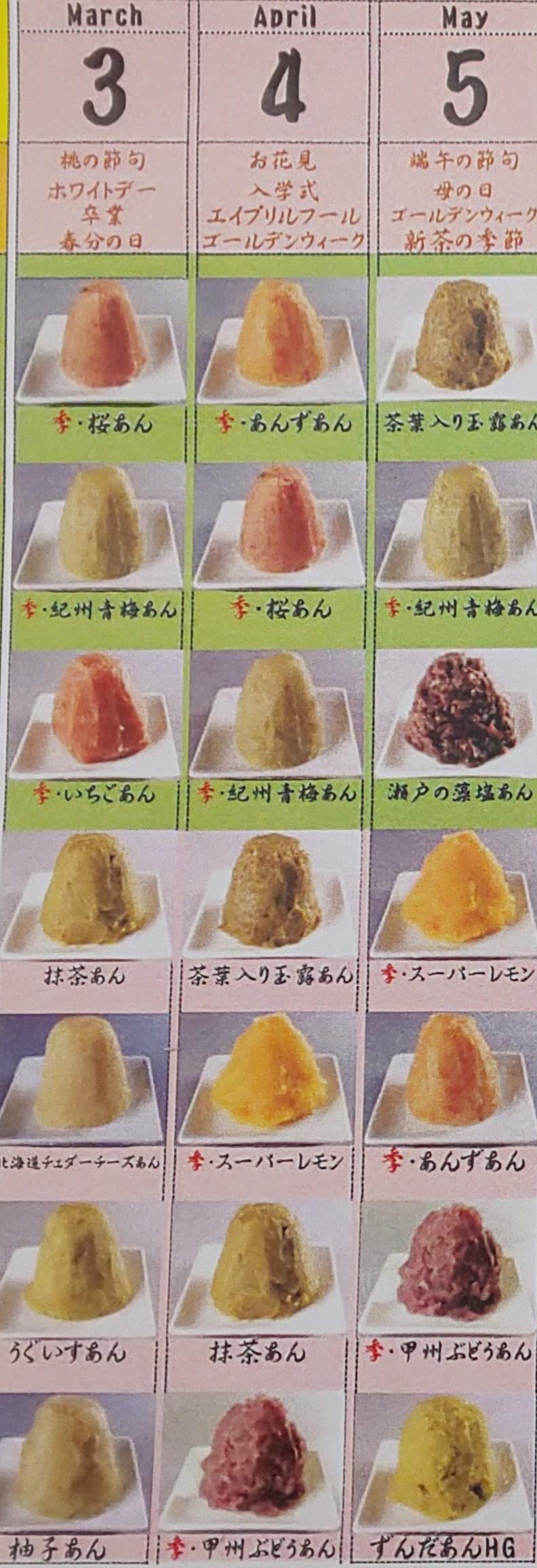 Amazon | 19種類 10kg単位対応 各種 あんこ 10kg 粒あん こしあん