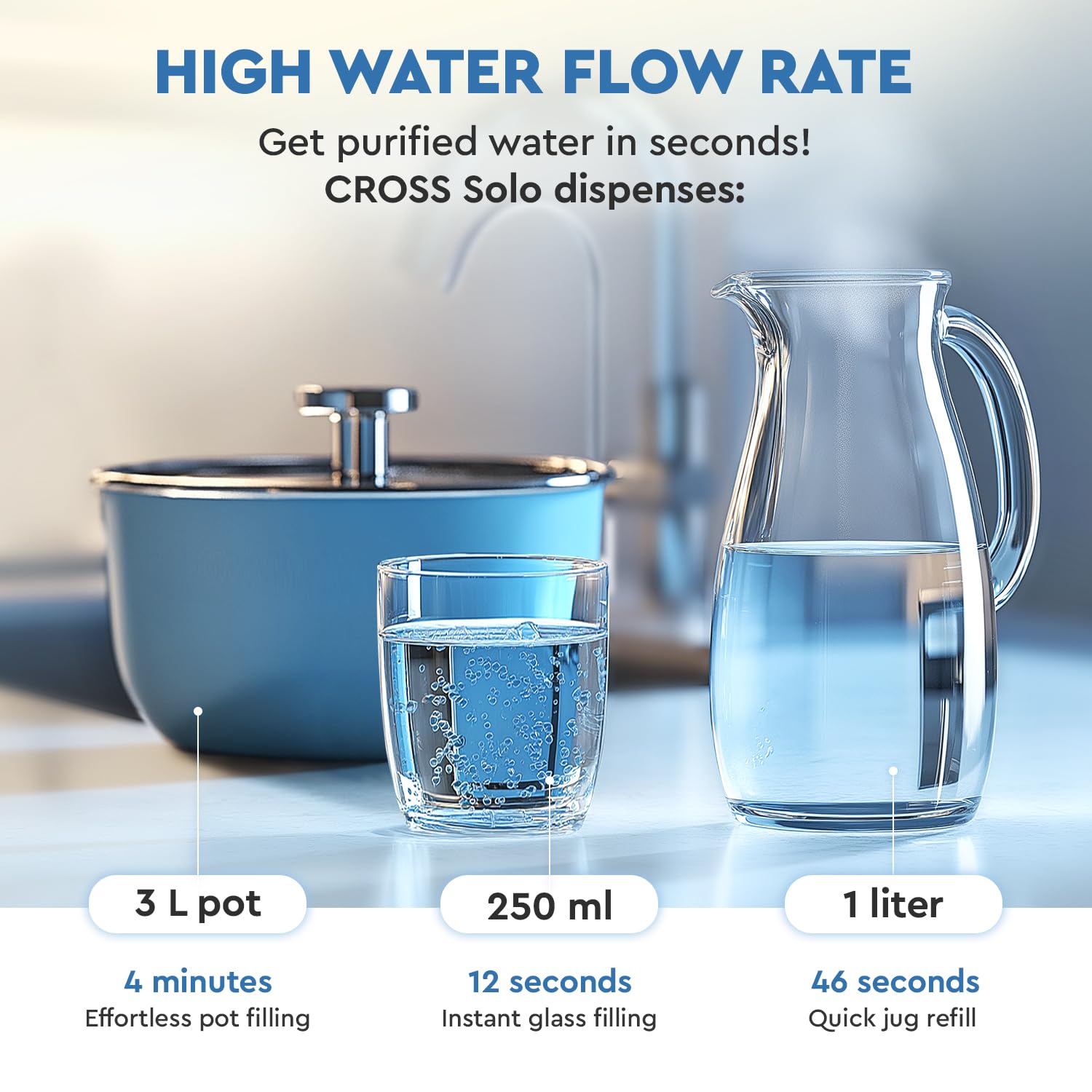 Ecosoft CROSS Solo Filtro de Ósmosis Inversa de Flujo Directo, 1.3 L/min, Filtración 2-en-1 con Membrana RO de 500 GPD y Postfiltro de Carbón, Diseño Ultra-Compacto para Cocinas Pequeñas
