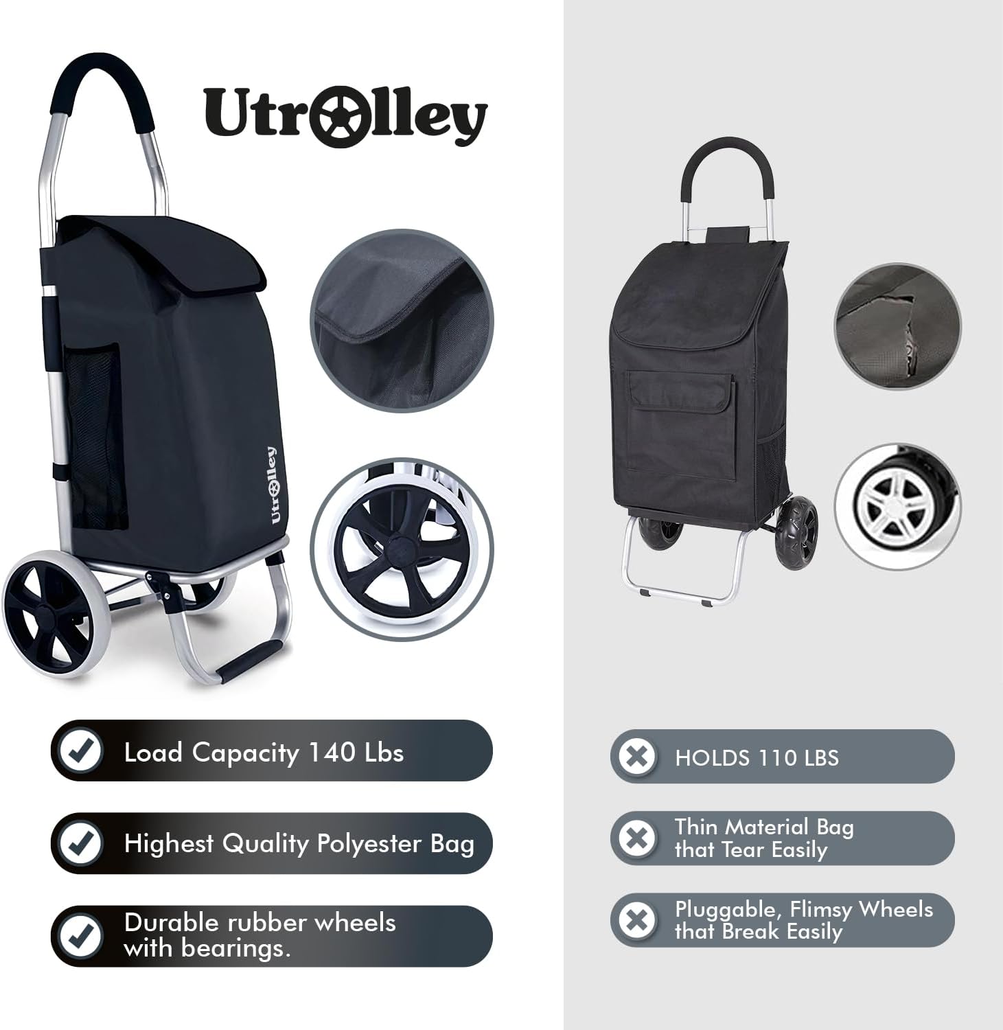 Ultra-Lightweight Foldable Grocery Cart with 40L Capacity, Soft Rolling Wheels, Removable Insulated Bag – Multi-Purpose Personal Hand Truck (Black)