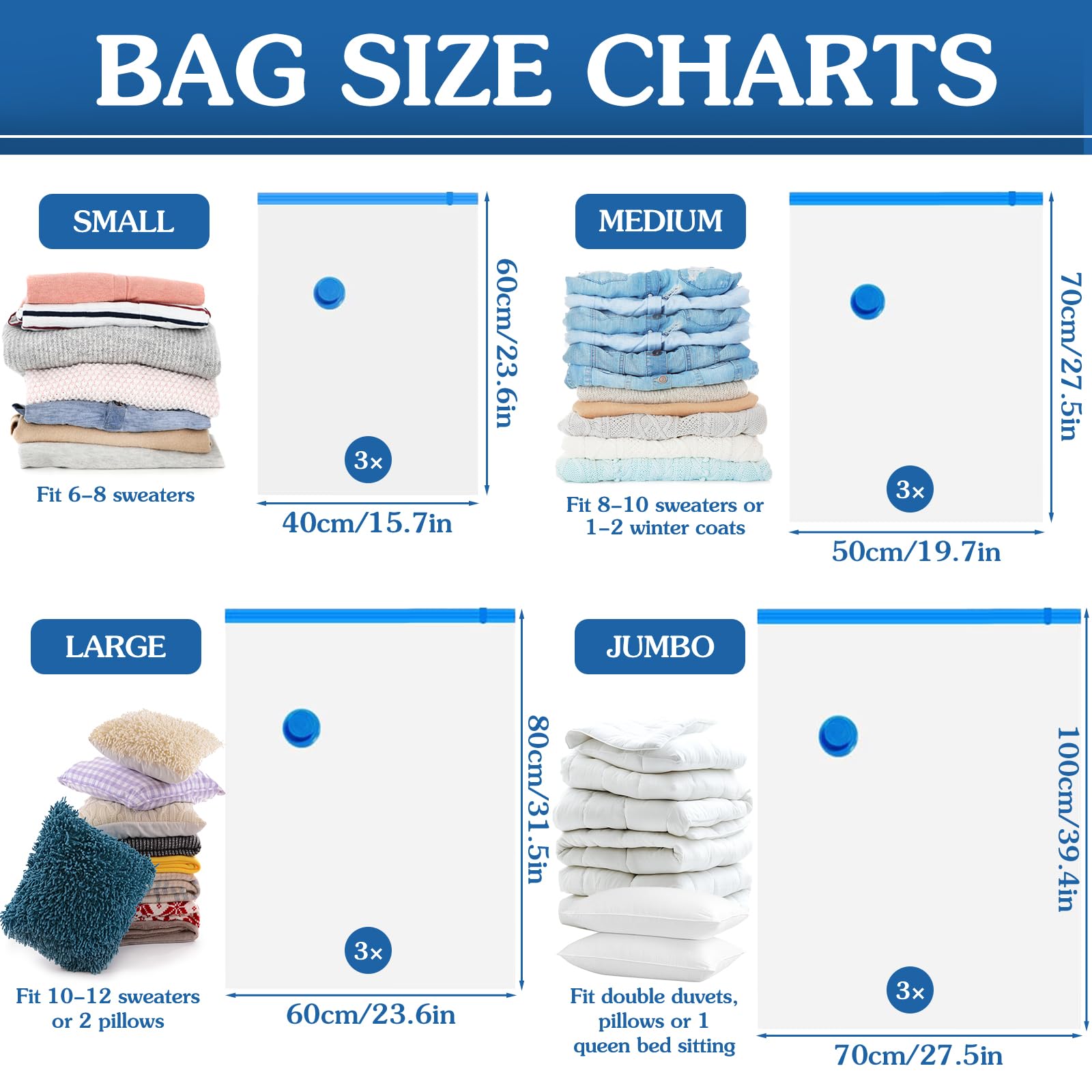 Sacchetti Sottovuoto Vestiti con Pompa Elettrica, 12 Pezzi Sacchi Sottovuoto (3XL, 3L, 3M, 3S), Buste Sottovuoto Vestiti per Coperte, Cuscini, Trapunte, Viaggi, Traslochi, Articoli stagionali