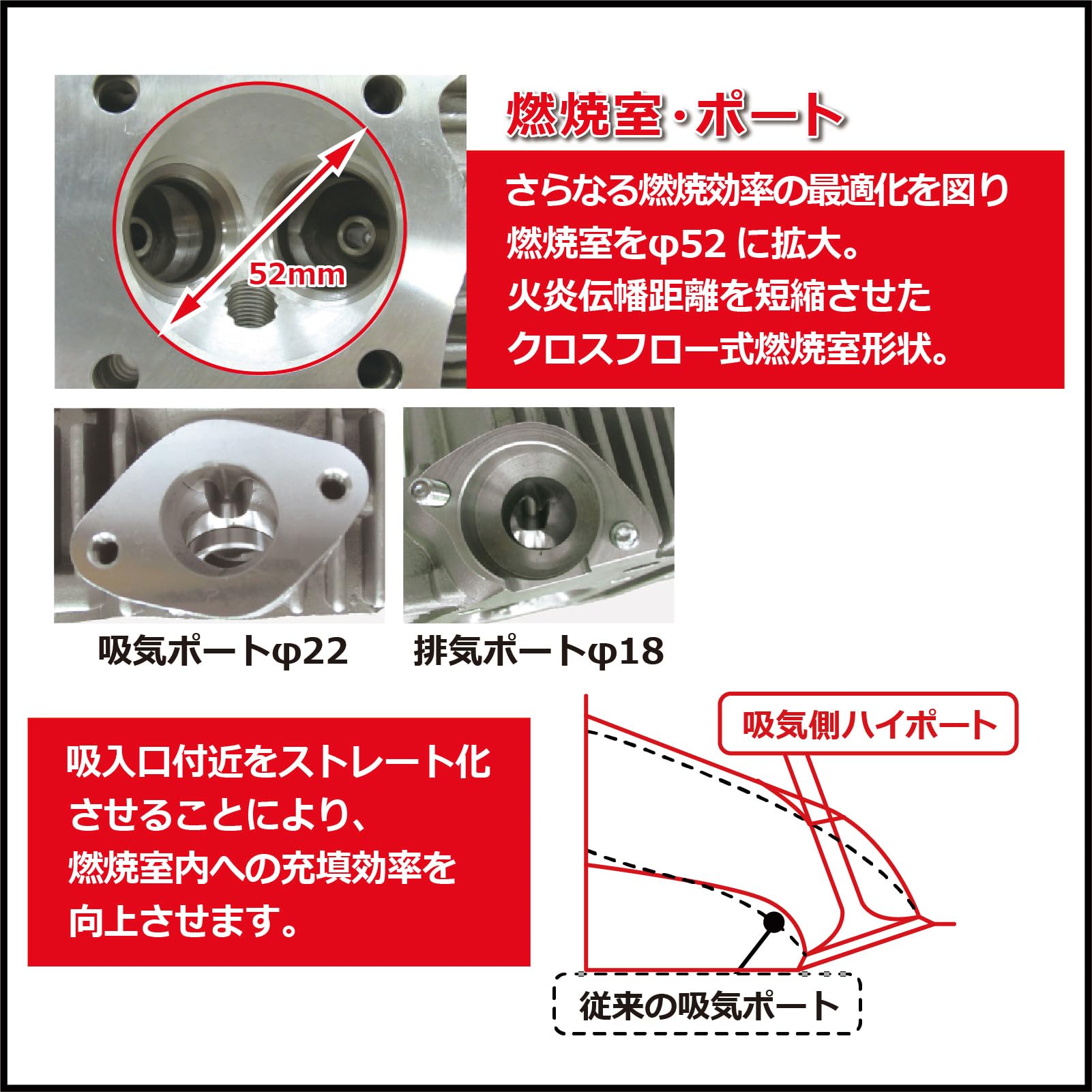 Amazon | キタコ(KITACO) NEW STD ボアアップキット 108cc メッキ