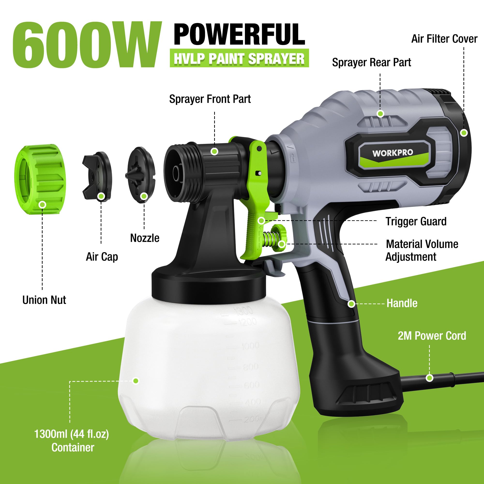 WORKPRO Paint Sprayer - 600W HVLP with 4 Nozzles -8 WORKPRO Paint Sprayer - 600W HVLP with 4 Nozzles -8