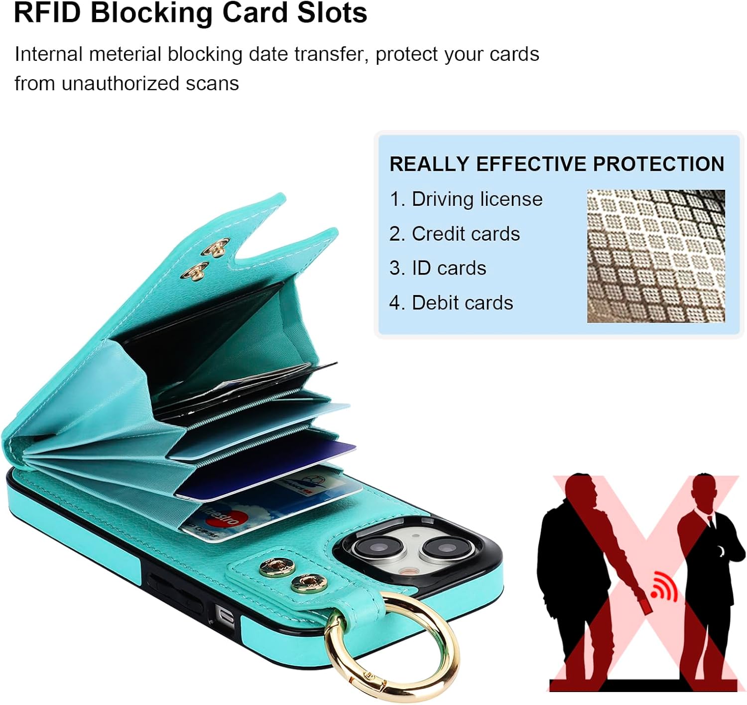 Folosu for iPhone 15 Wallet Case with Card Holder, Hand Wrist Strap Loop Holder Kickstand, RFID Blocking Finger Grip Ring PU Leather Double Buttons Shockproof Cover 6.1" Green - Image 5