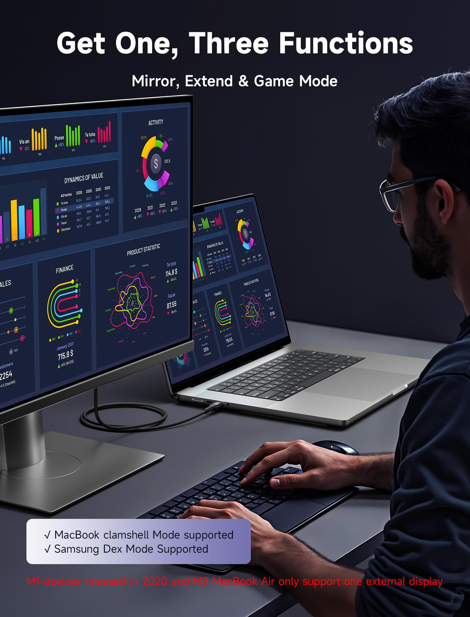 JSAUX Cavo USB C a HDMI 4K 60 Hz 2M, USB Tipo C a HDMI compatibile con 4K 30 Hz UHD, per Thunderbolt 3, iPhone 17 16 Pro 15, MacBook Pro Air 2018, iPad Pro, Galaxy S25 S24 S10 S9, Surface Book Nero