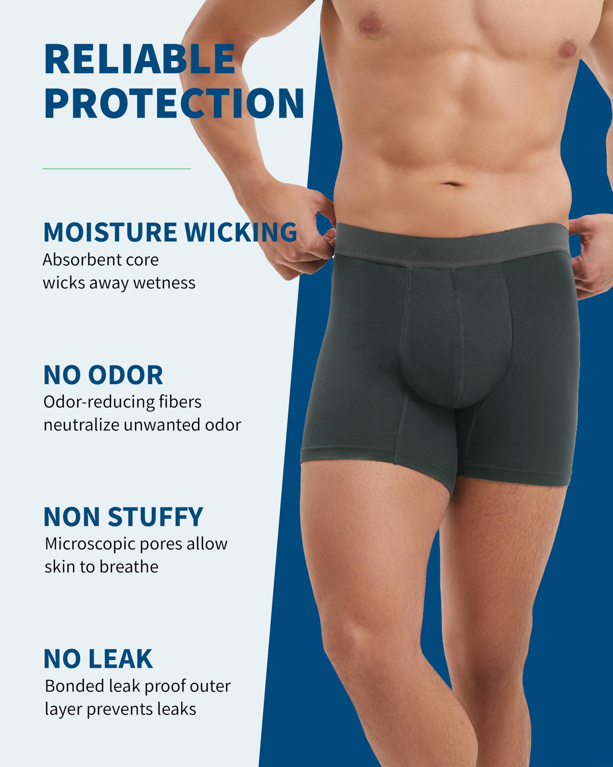 REELINDRY Washable Incontinence Underwear for Men, 2.3 oz Leak Proof Absorbent Reusable Briefs for Male Urine Leakage 2 Pack(Dark Gray, M)