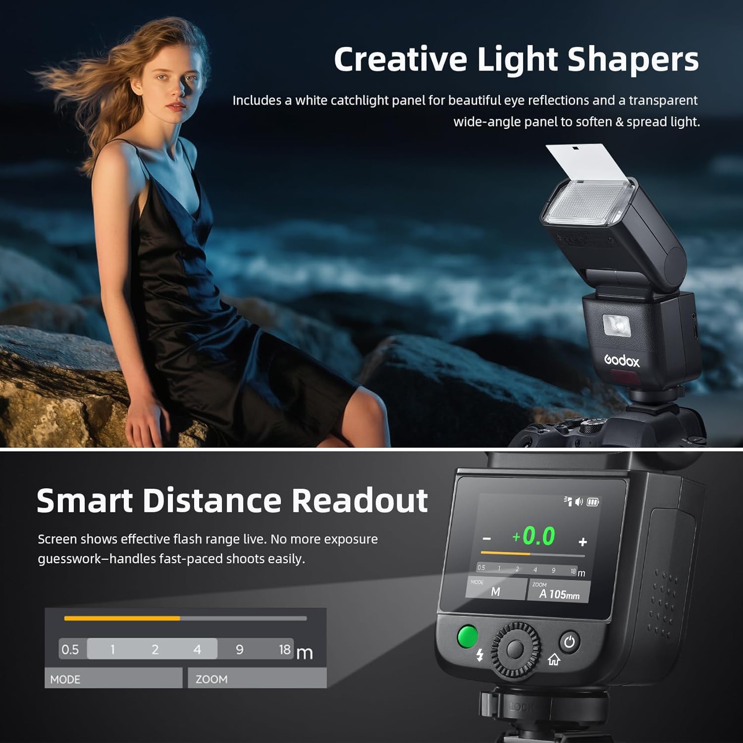GODOX V480N with 10-level modeling lamp in use
