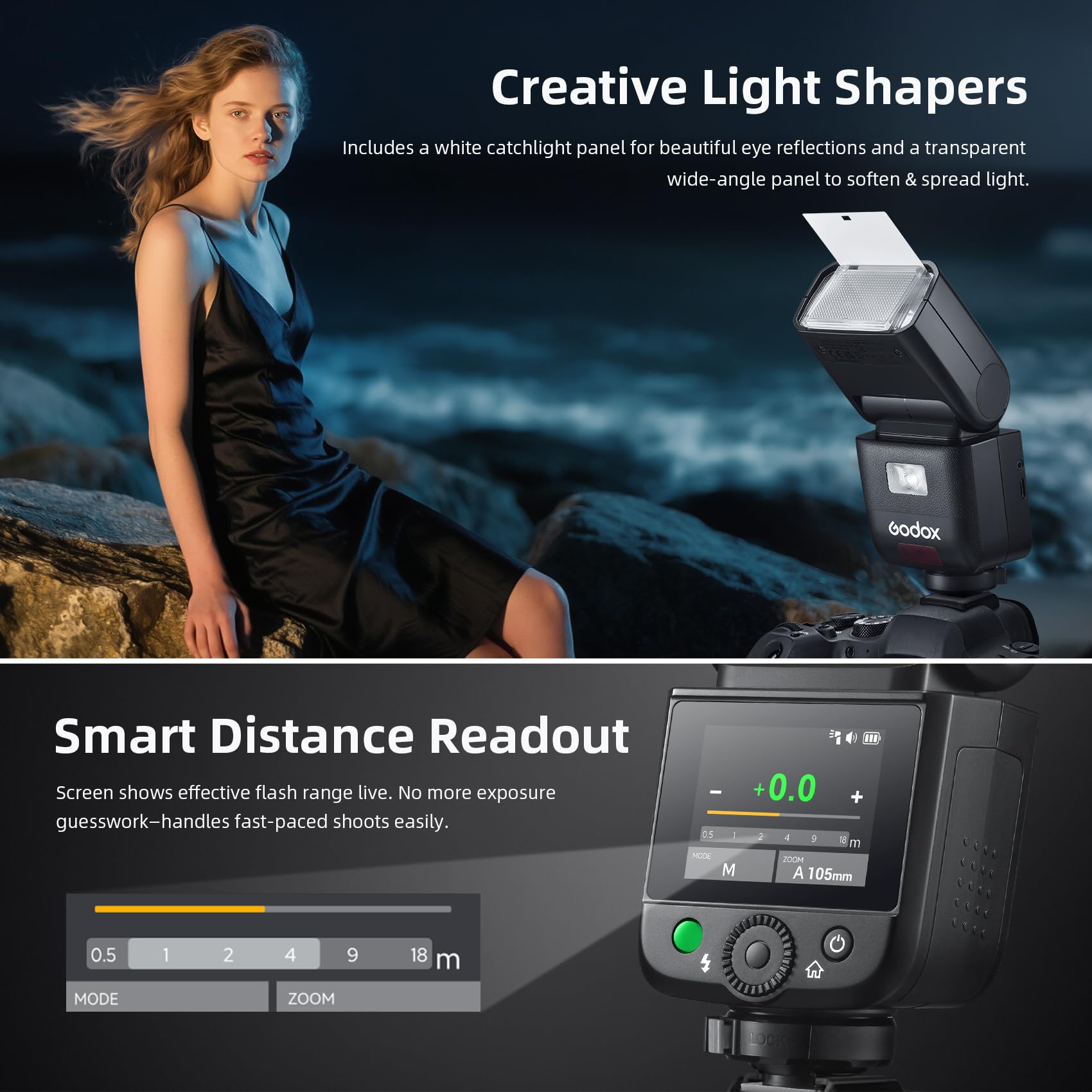 GODOX V480N V480 N TTL Kamera Flash Speedlite für Nikon, GN50 2.4G 1/8000 HSS, V480N 650 Luces de Plena Potencia, Compatible con cámara Nikon