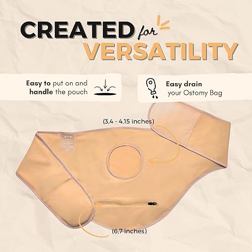 Miniatura 5 de Fundas para bolsas de ostomía para mujer, cinturón de colostomía, aprobado por la FSA y la FHA, bolsa para estomía, funda de illeostomía, bolsa para