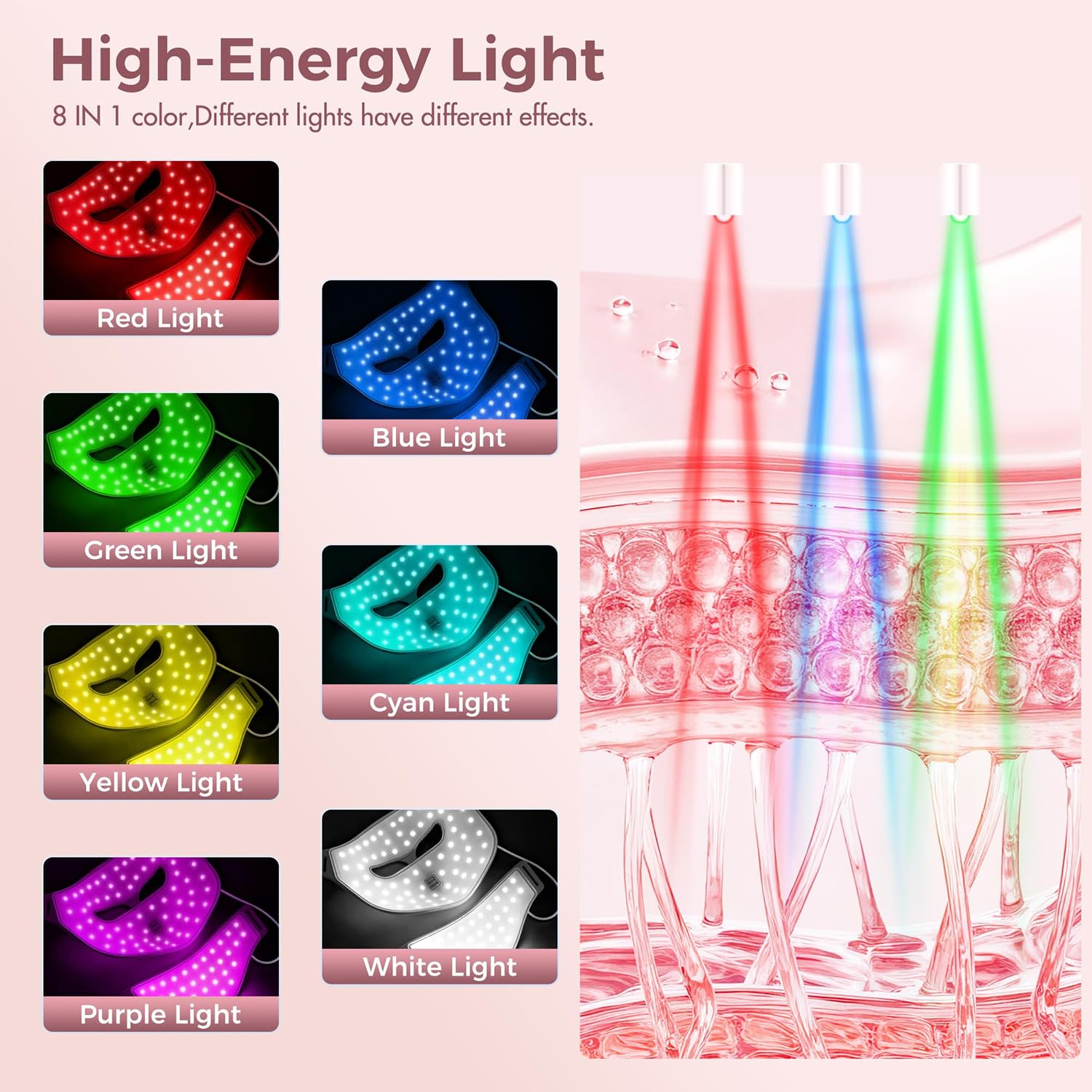 Elitzia LED-Lichttherapie-Maske Gesicht & Hals Infrarot Therapie Maske | 400 LED-Perlen, 8 Farben Licht, 3 Energiestufen, einstellbare Zeit, langer Akku, leicht, Hellt matte Haut auf Rosa