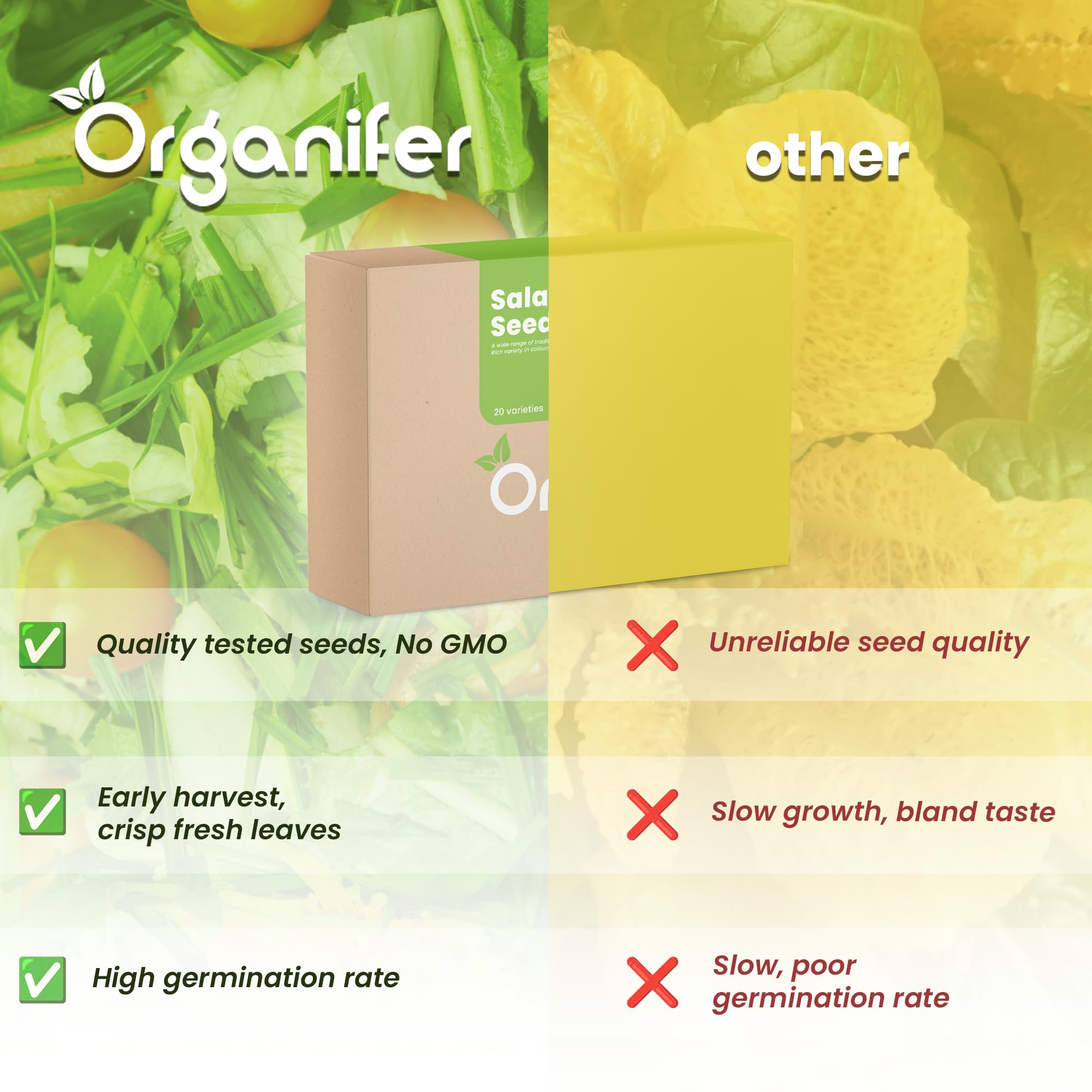 Paquete De Semillas De Lechuga | Semillas De Lechuga - Semillas De Rúcula - Semillas De Perejil - Semillas De Rábano - Cerezas De Piña - Organifer