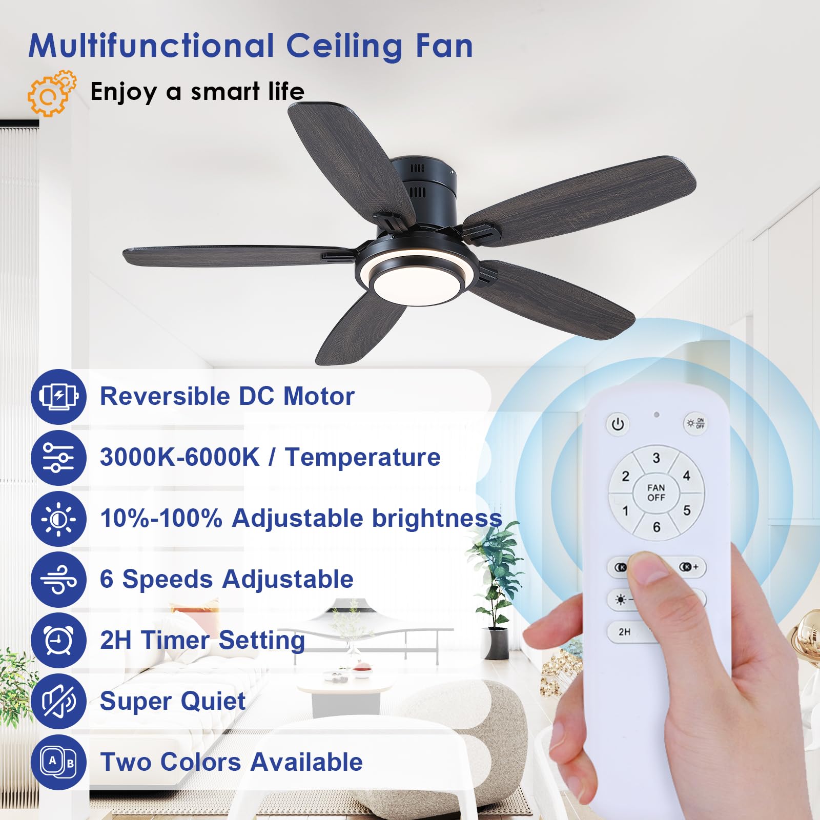 Kviflon Ventilateur de Plafond avec Lumière 127 cm, Moteur DC Silencieux et Économe, Télécommande & Contrôle par App, 6 Vitesses, LED Dimmable, 3 Pales ABS, Design Moderne Noir pour Chambre et Salon