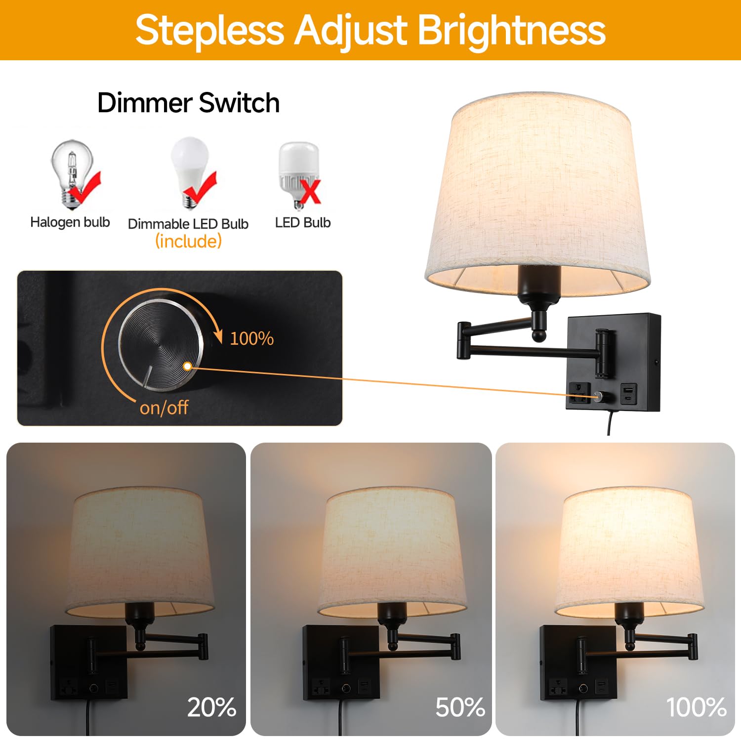 Schwenkbare Wandlampe mit Stoffschirm, USB-A & USB-C Ladeanschlüssen, integrierter Steckdose, Drehdimmer, Plug-in Wandleseleuchte verstellbar fürs Bett Schlafzimmer Hotel
