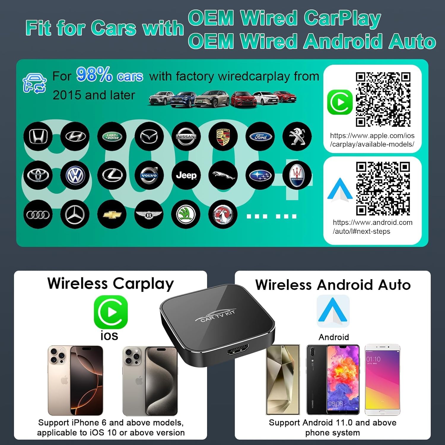 3 en 1 Car TV Mate Pro con Wireless CarPlay & Android Auto Adapter, Convertidor HDMI Multimedia TV Stick, Streaming de Fire T V/Consola/Youtube/Netflix en el Coche para CarPlay con Cable