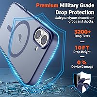 Vista 328 de SUPFINE - Funda magnética para iPhone 13 Pro Max (compatible con MagSafe), (protección contra caídas de grado militar de 10 pies), delgada, Negro