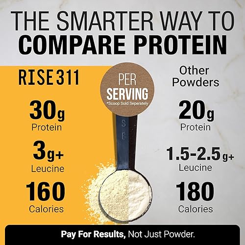 Miniatura 2 de RISE311 Proteína en polvo a base de plantas para hombres y mujeres, 1.06 oz de proteína vegetal completa y 0.11 onzas de leucina, cero hinchazón,