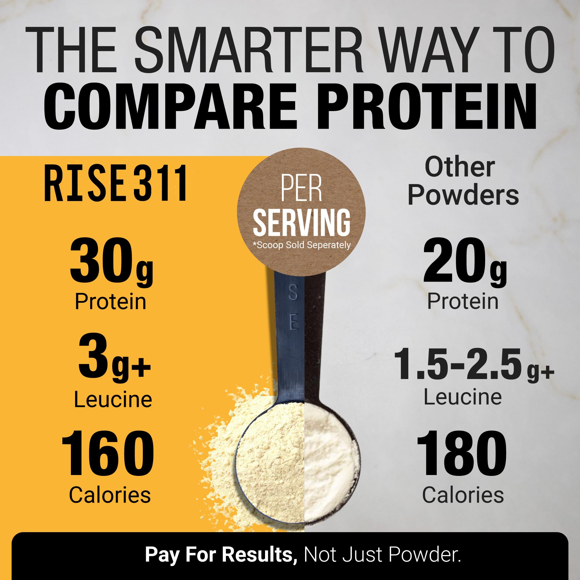 Plant-Based Protein Powder for Men and Women – 30g Complete Plant Protein and 3g Leucine, Zero Bloat, Delicious Taste and Smooth Texture, Madagascar Vanilla, 15 Servings - Scoop Not Included — Amazon image 2