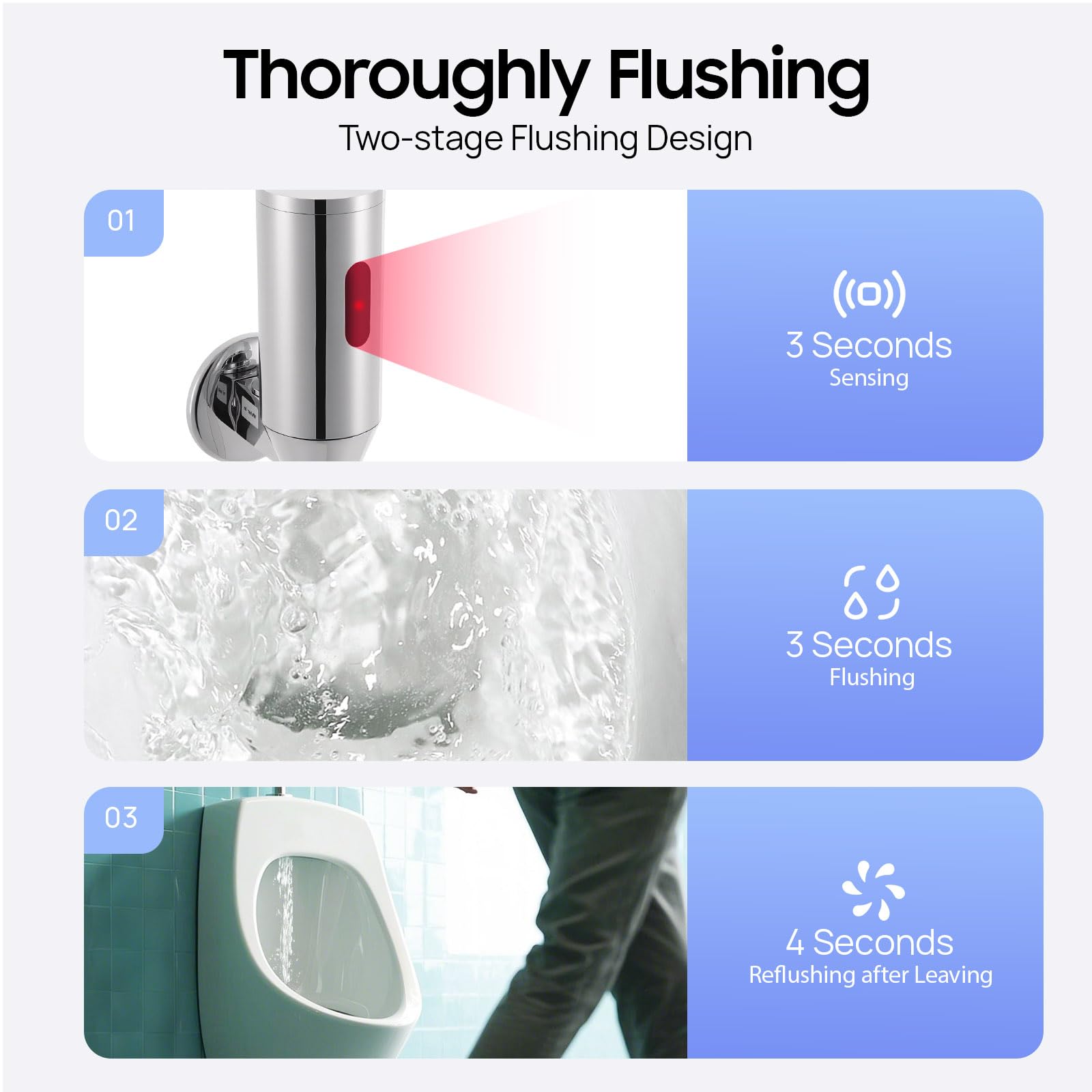 Sensor automático para orinario, cisterna de cobre con funcionamiento a pilas, descarga de 3 a 4 segundos para baños públicos y comercios, conexión G1/2"