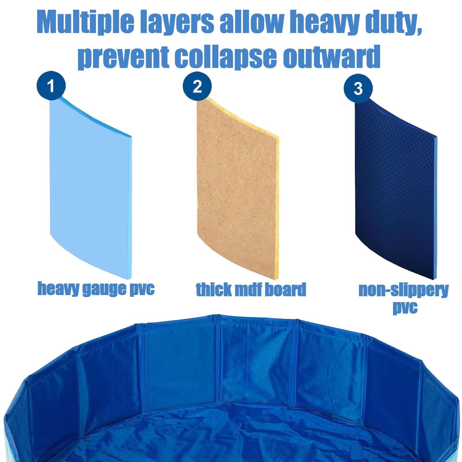 Piscina plegable para perros y gatos, mini piscina portátil para perros y gatos (50 x 10 cm)