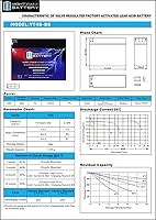 Vista 7 de Mighty Max Batería YT4B-BS - 12 V 2.3 AH, 25 CCA, Batería SLA AGM para Motocicleta Recargable Libre de Mantenimiento