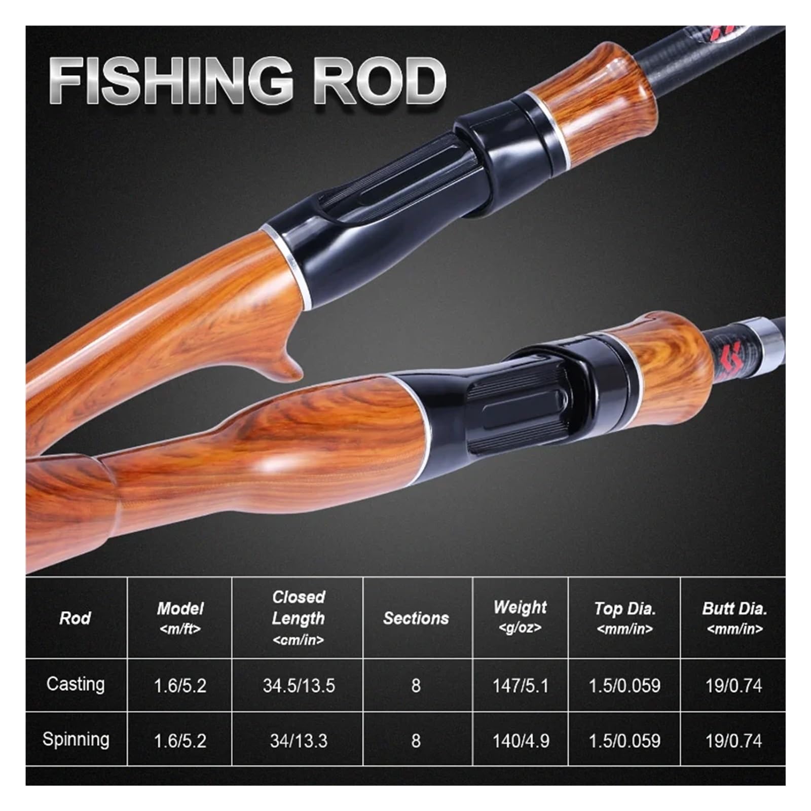 Canne Télescopique 1.6M En Carbone – Poignée Liège, Spinning/Casting, Portable Pour Carnassiers Eau Douce Et Salée