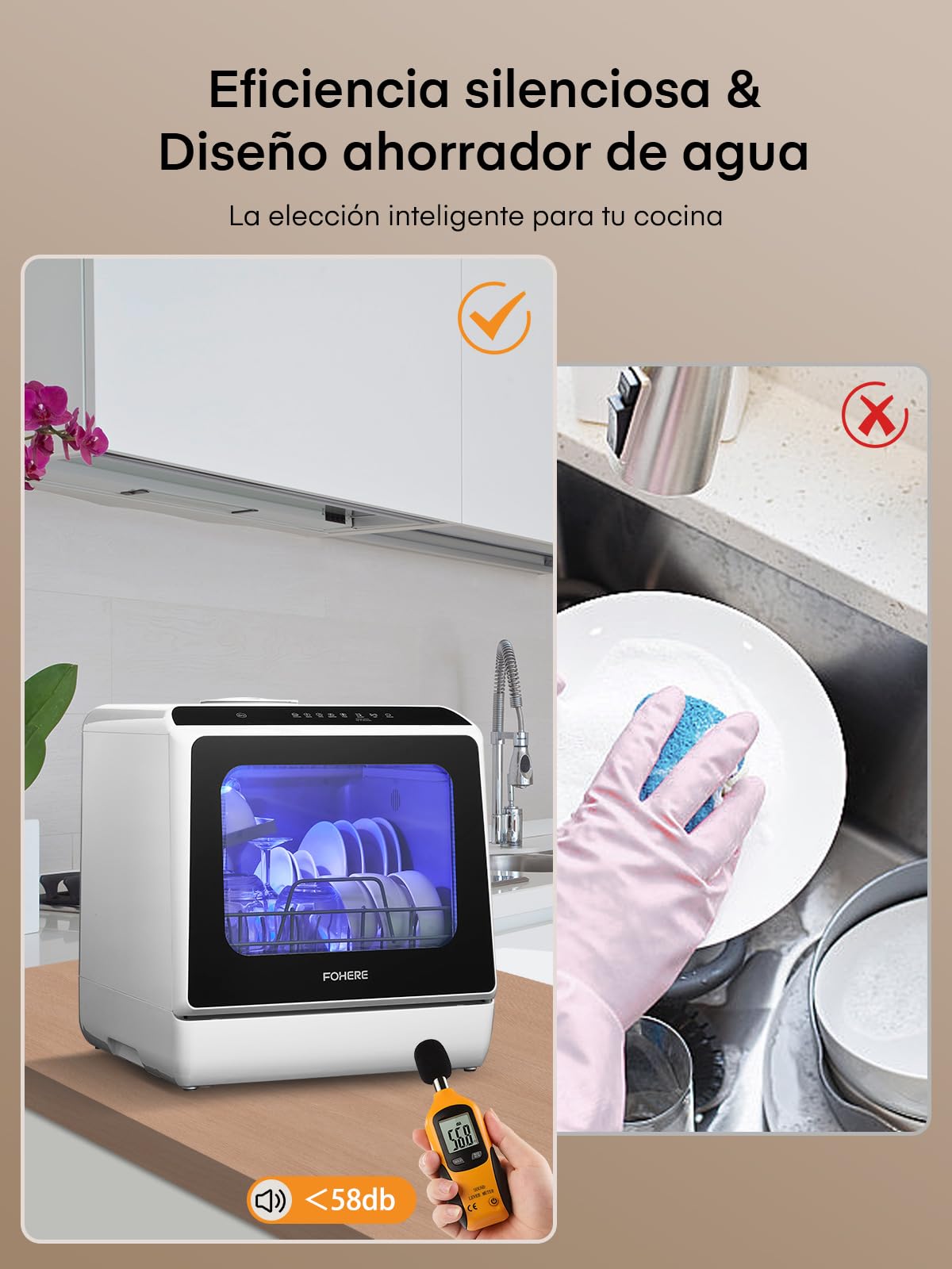 Mini Lavavajillas de Sobremesa con 5+1 Programas, Inicio Diferido 1–6h, Depósito de 5 Litros, 2 Formas de Suministro de Agua, Control Táctil y Pantalla LED, Ideal Para Cocinas y Autocaravanas