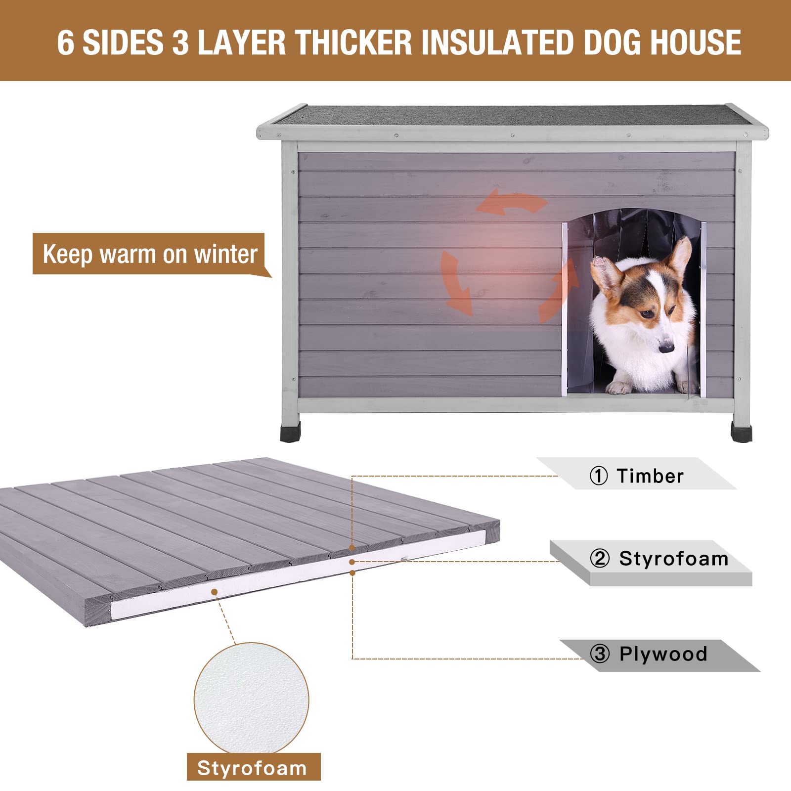 How Do You Keep A Dog Warm In A Dog House