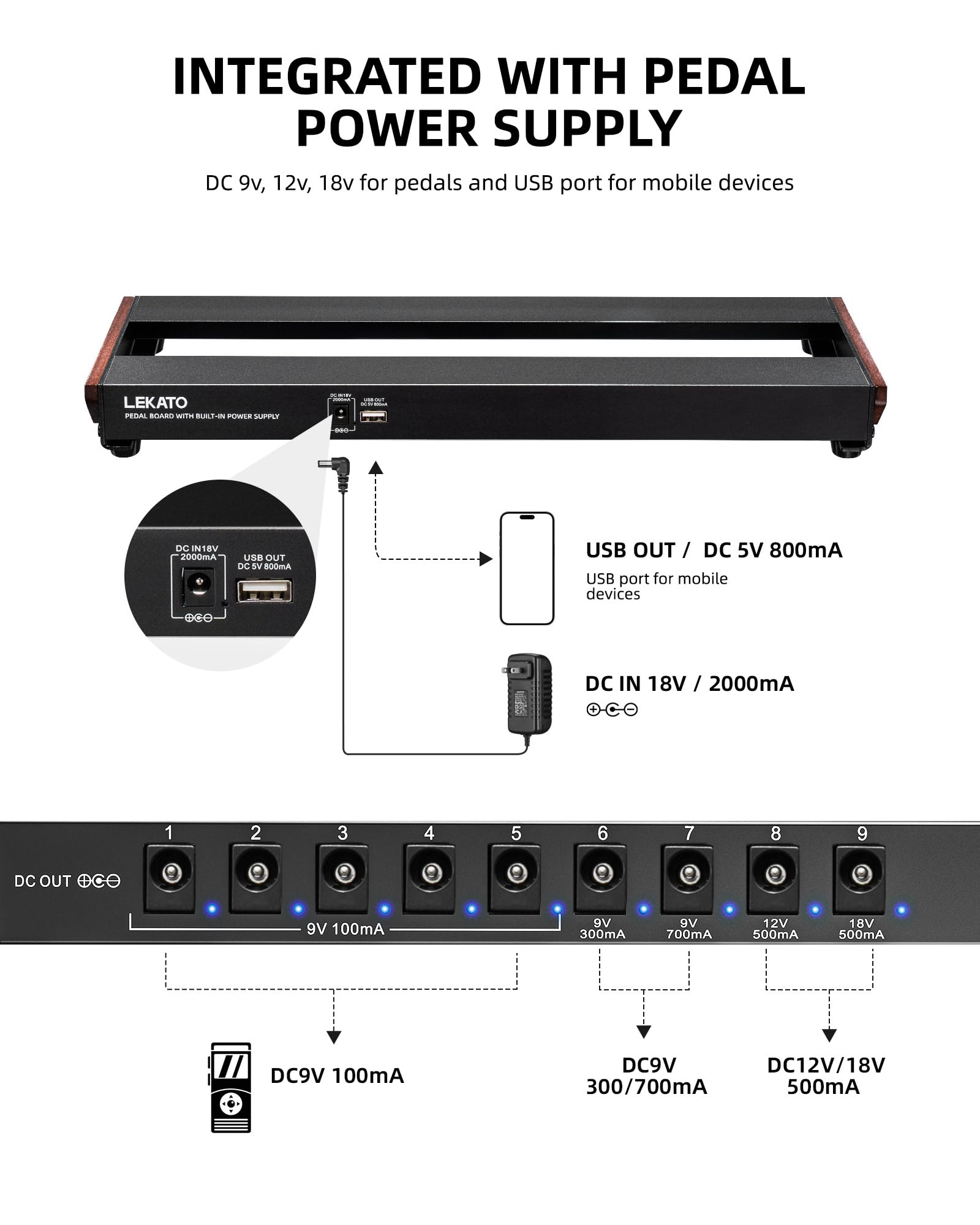 LEKATO Tabla de pedal de guitarra, tabla de pedal con fuente de alimentación integrada, 15.5 x 5.1 x 1.6 pulgadas, 1.3 libras, placa de pedal alimentada de aleación de aluminio con cables de pedal