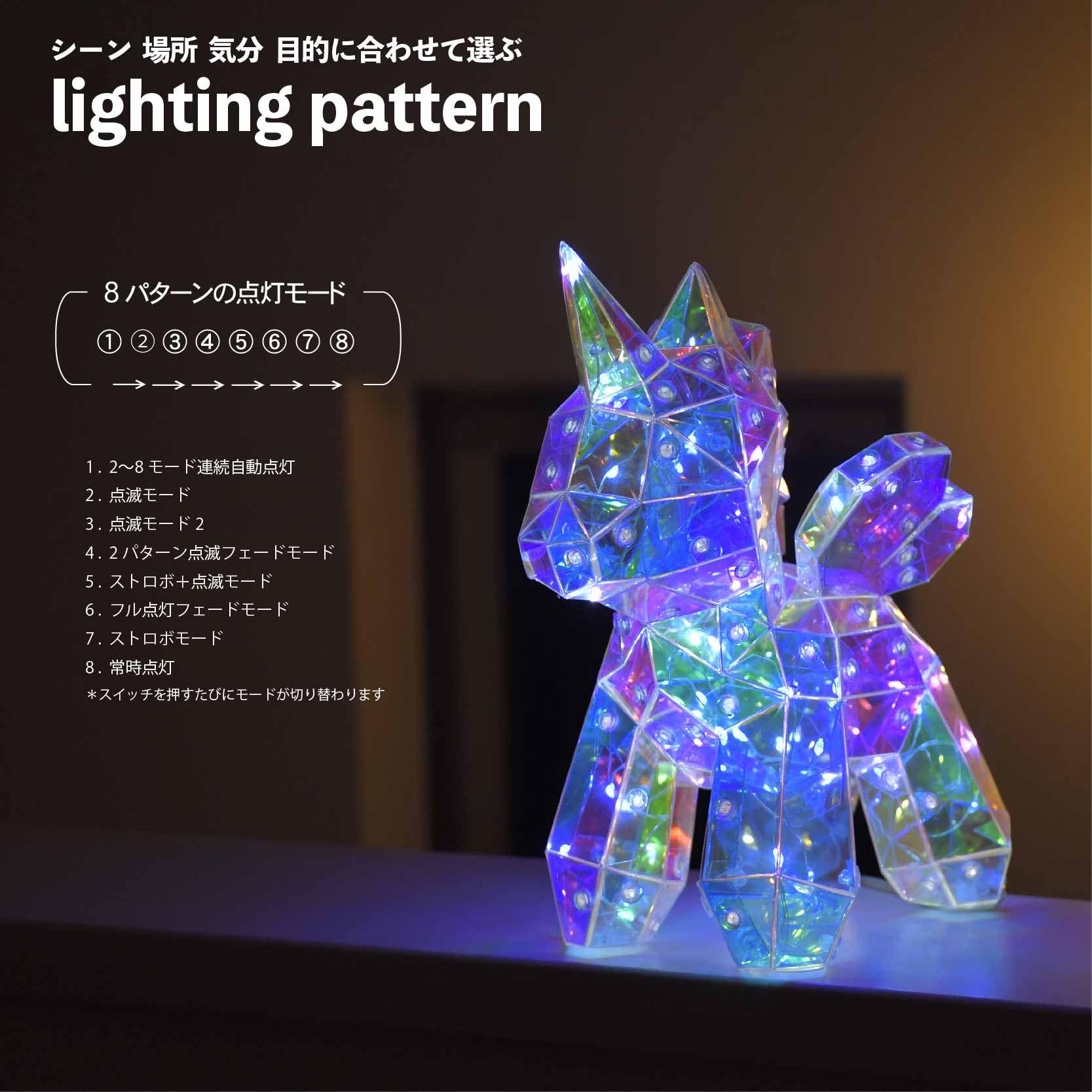 Amazon | ファンライフプラス㈱ おしゃれ かわいい 誕生日 プレゼント