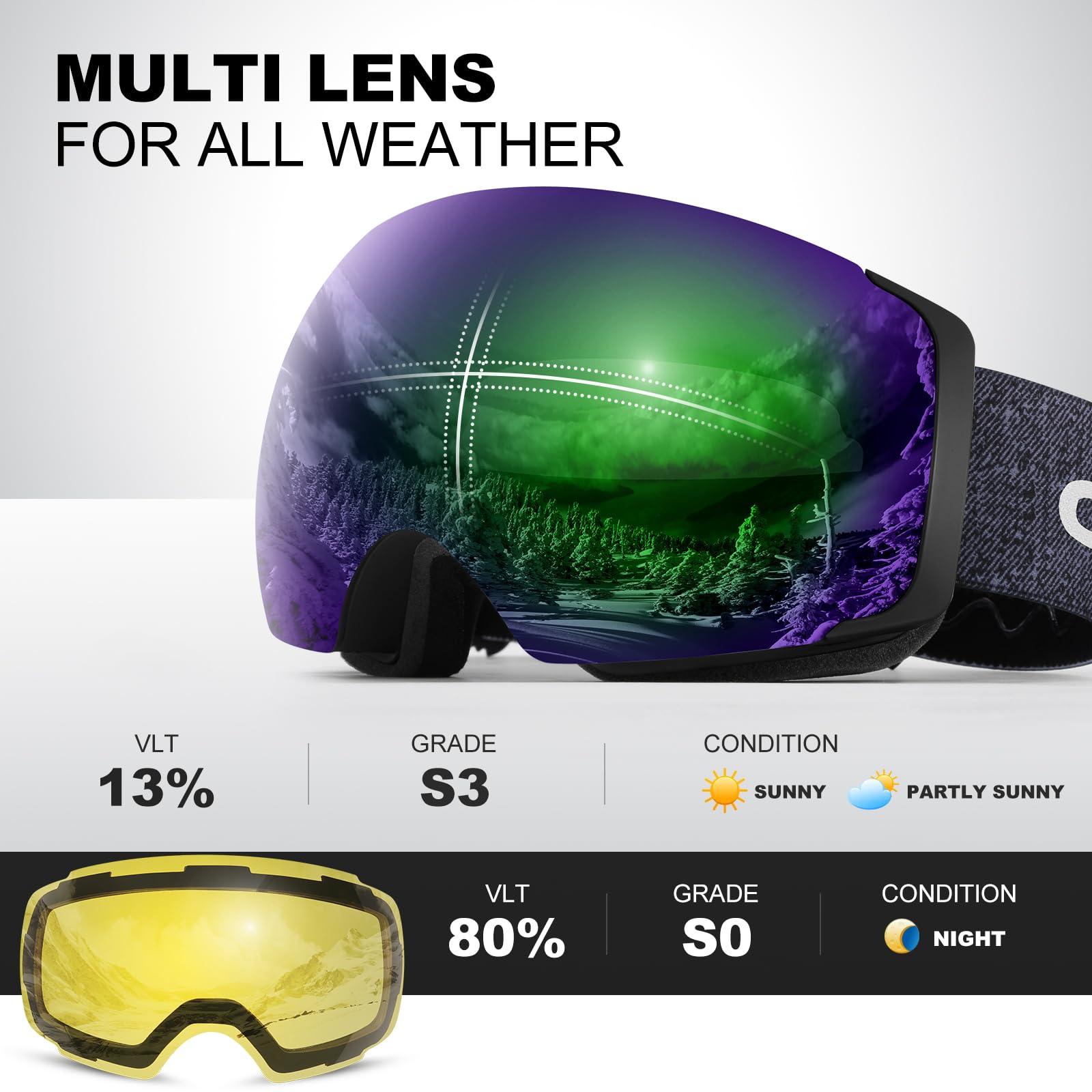Odoland Gafas de Esquí Esféricas Grandes Sin Marco con Lentes Magnéticas Intercambiables, Máscara de Esquí para Adultos y Jóvenes, BGE