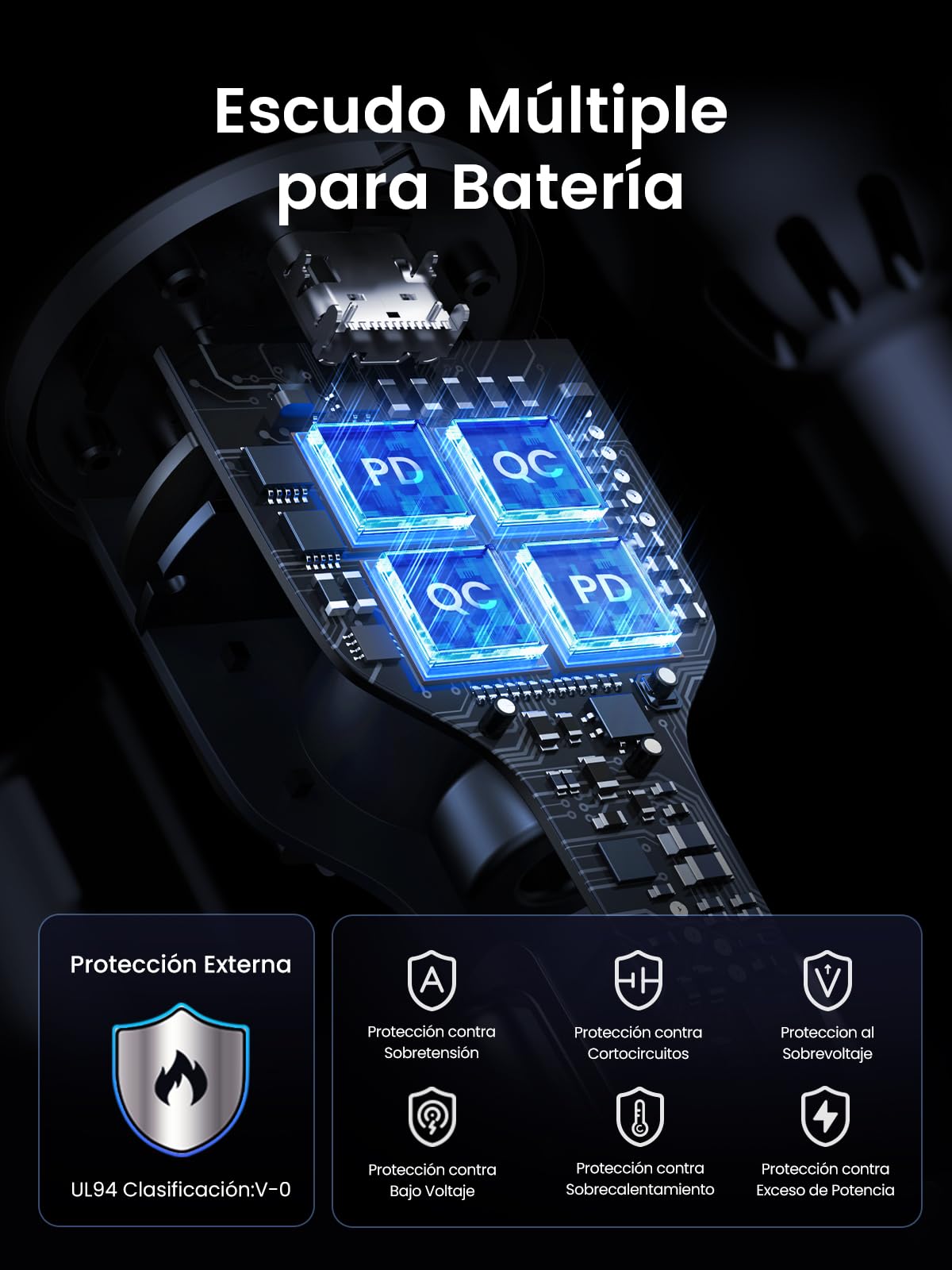 UGREEN 130W Cargador de Coche USB C, Car Charger Tipo C Carga Rápida de 3 Puertos con Cable de 100W, Compatible con iPhone 17 Pro MAX Air/16/15, Samsung Galaxy S25/S24, MacBook, iPad Pro, Air Mini