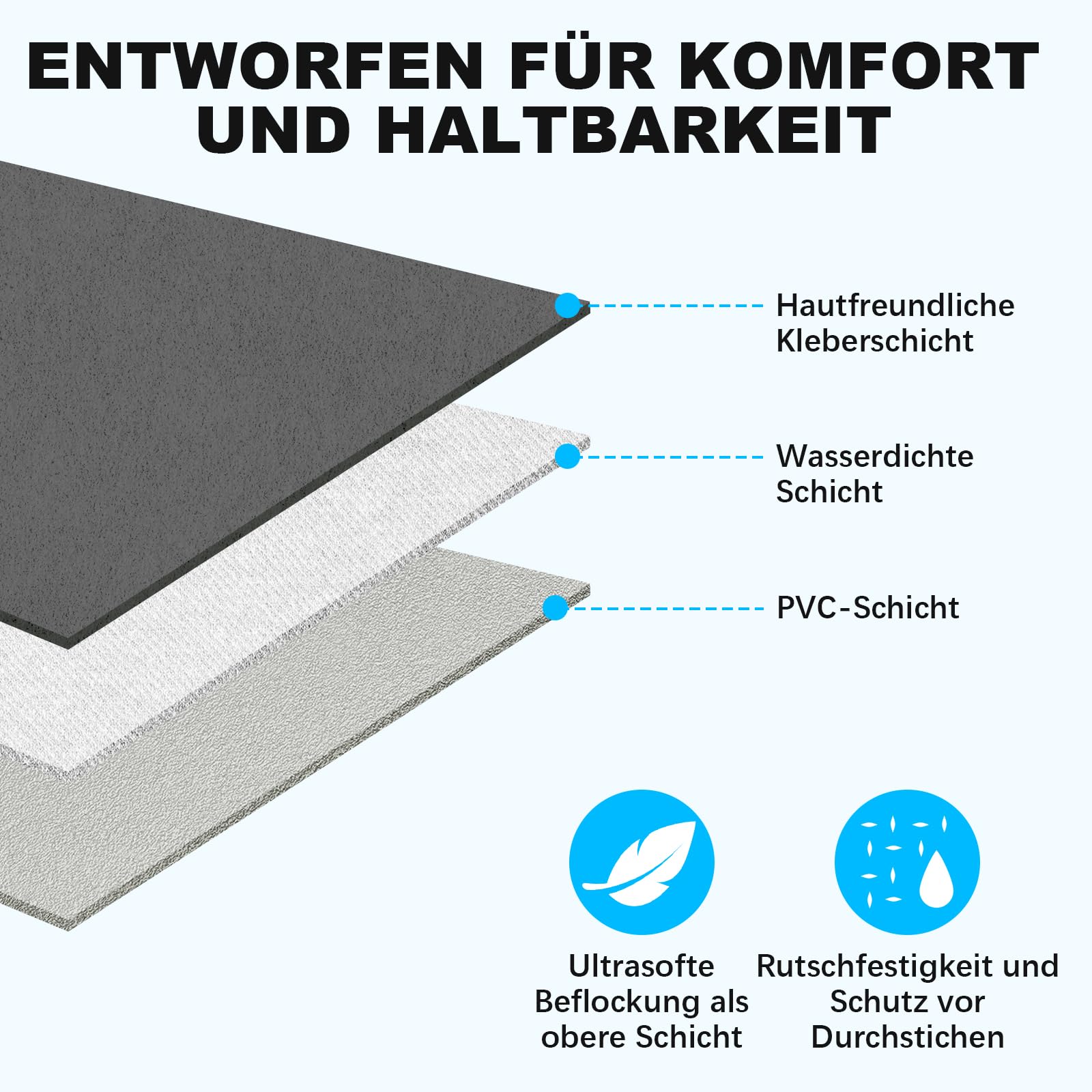KMZ Aufblasbare SUV-Luftmatratze für Auto, LKW und Camping – tragbares, Dickes Autobett für unterwegs, inkl. 2 Kissen und elektrischer Pumpe