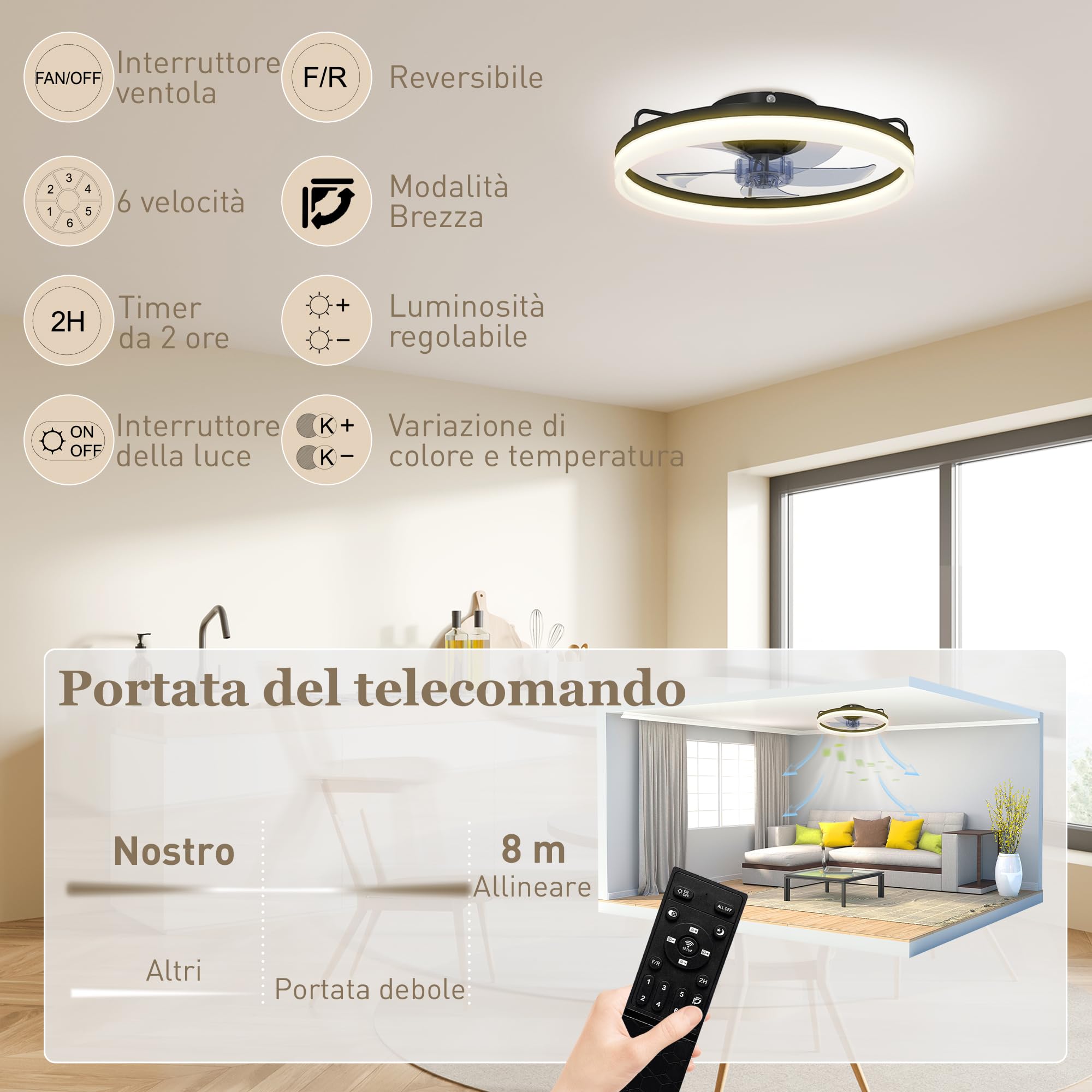 HOMCOM Ventilatore da Soffitto con Luce LED Regolabile, Telecomando, Timer, 6 Velocità, Flusso Reversibile e Motore Silenzioso DC, Ventilatore da Soffitto in Acciaio e Plastica, Ø50x12.5A cm, Nero