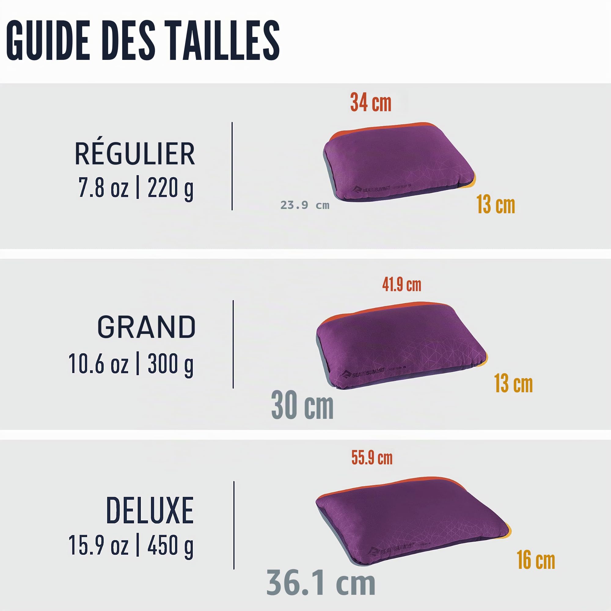 Sea to Summit Foam Core Pillows - FoamCore Pillow L Bleu Marine Couleur : Bleu Marine