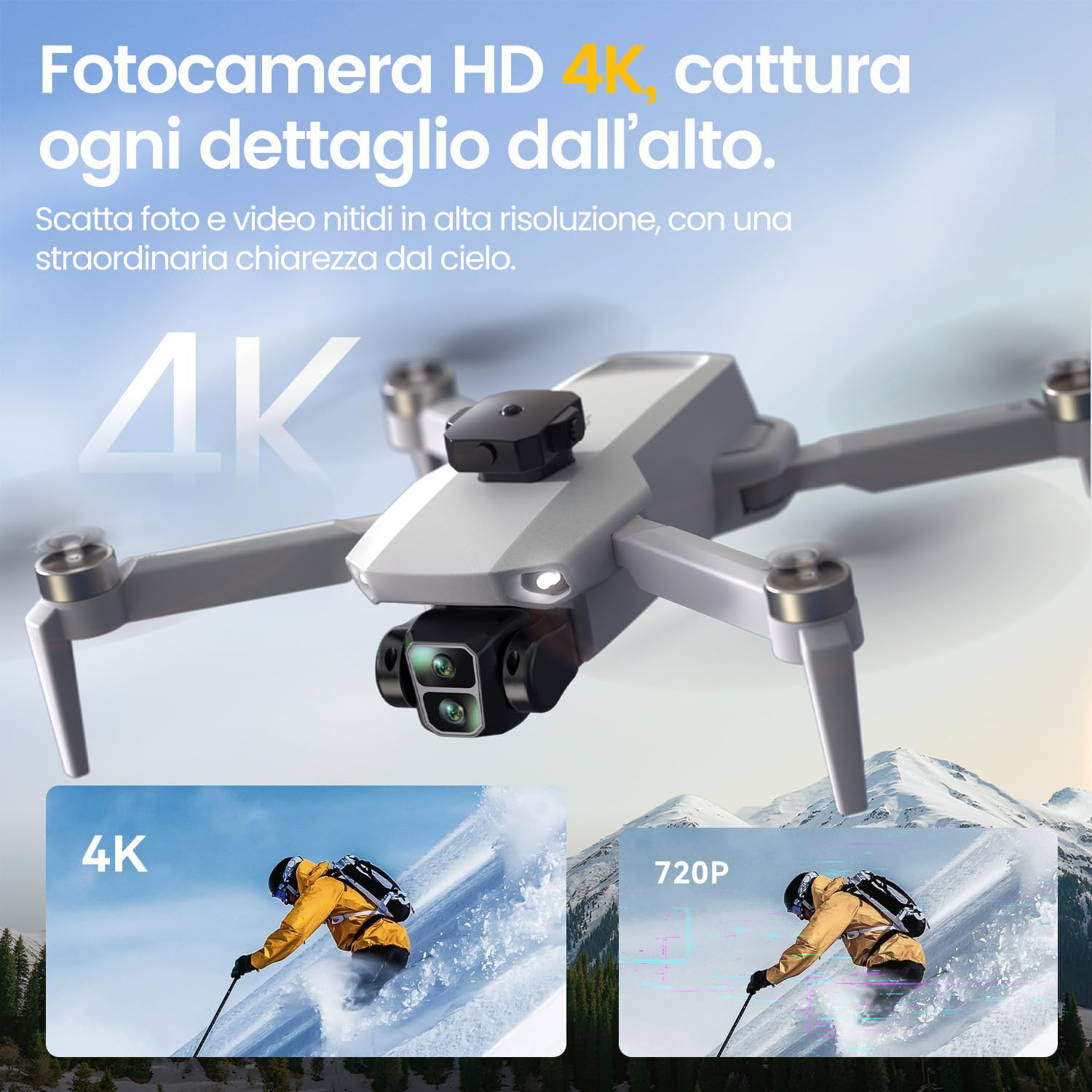 Drone GPS con Schermo HD Integrato da 4,3" e Fotocamera 4K per Principianti | Senza Telefono né app, 32 Min di Volo, Ritorno Automatico GPS, Flusso Ottico, 2 Batterie, Custodia e Struttura Pieghevole