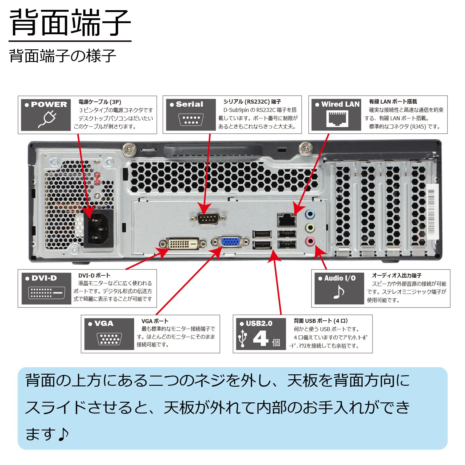 デスクトップパソコン ドスパラ、第4世代Coreプロセッサー搭載デスクトップPC - 価格.com