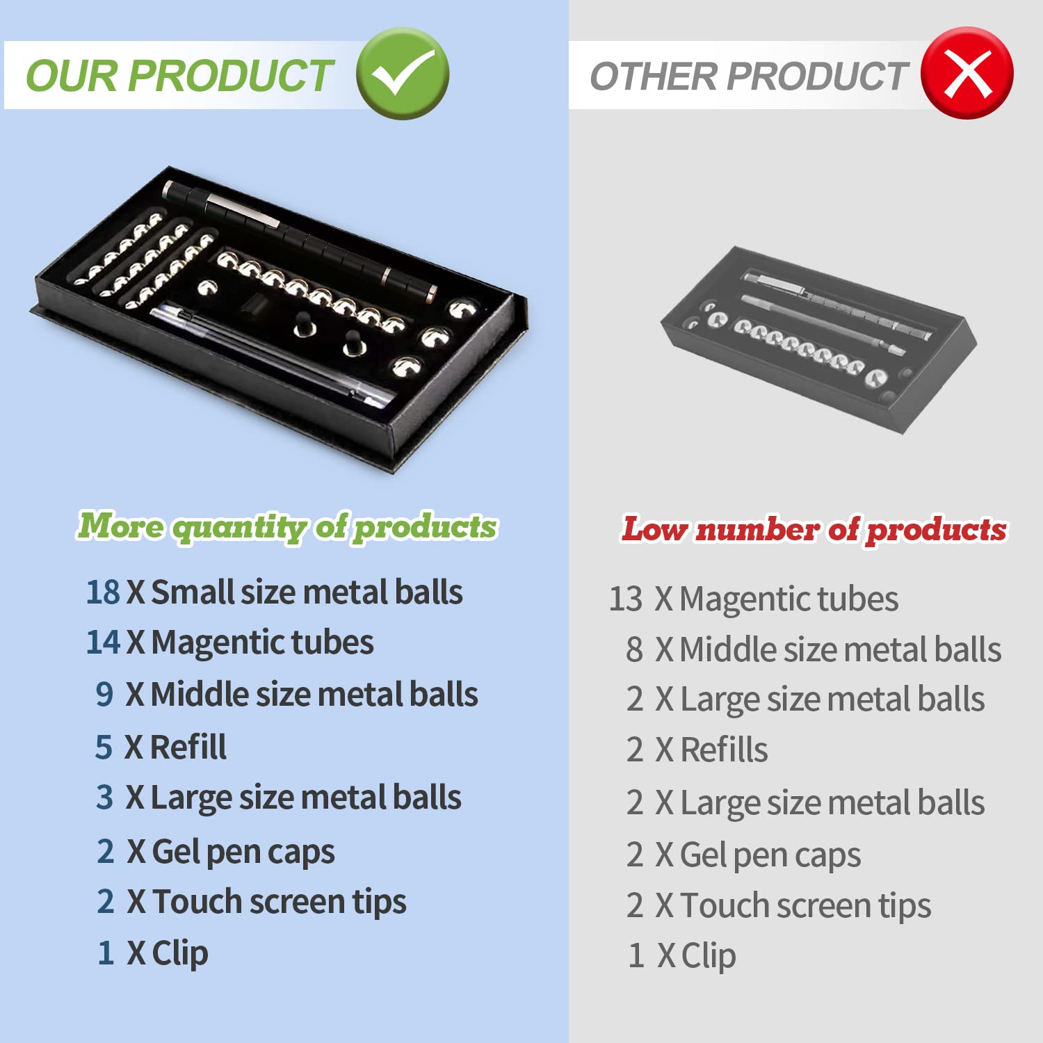 RoserRose Penna Magnetica, Fidget Pen, Pregalo Uomo Compleanno, Regalo Anniversario per Lui, Decompressione Multifunzionale per Scrittura, Regalo Creativo per Uomo, Donna & Adolescenti