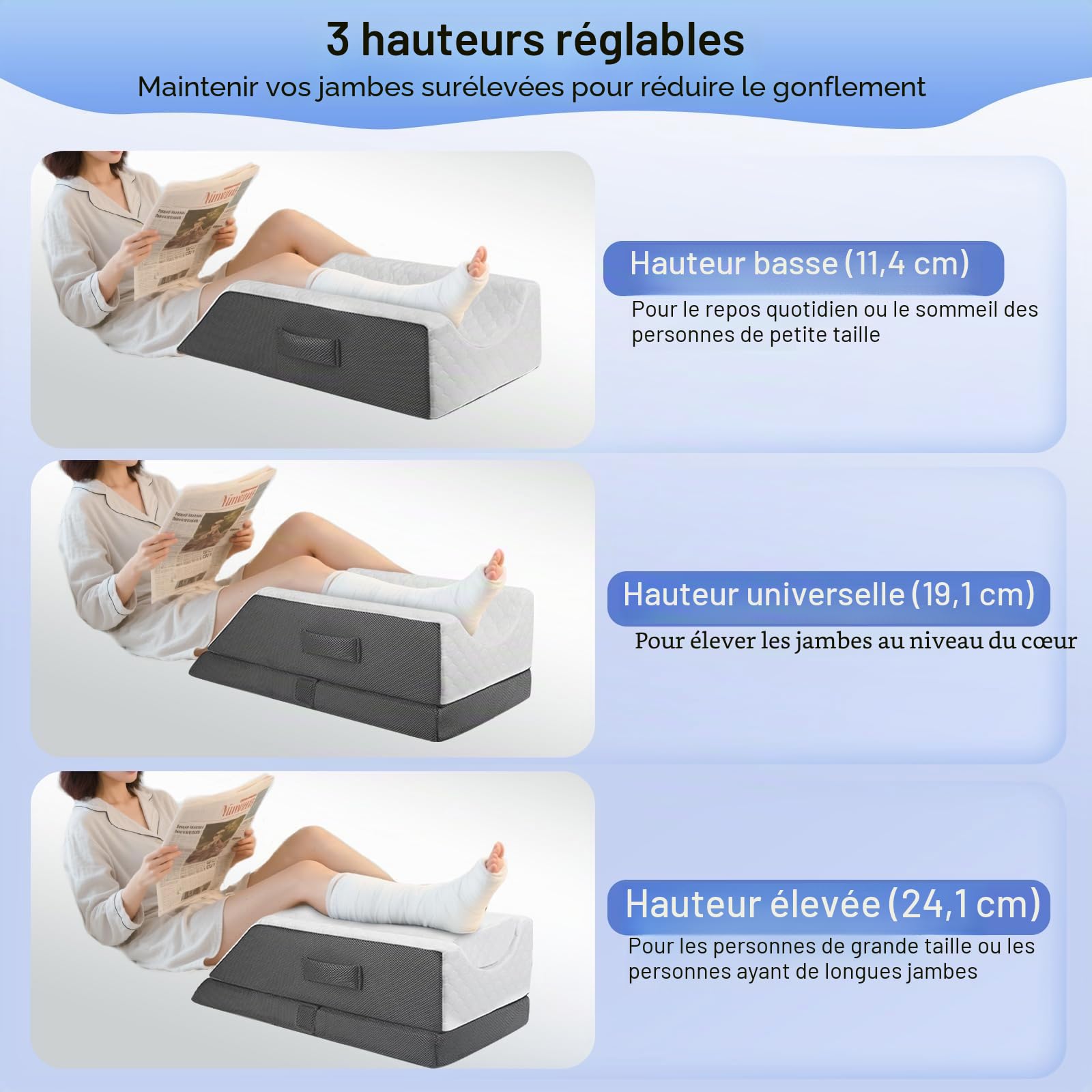 Coussin Jambes Surélevé, Coussins Relève-Jambes Réglable avec 3 Hauteurs, Mousse Mémoire Orthopédique, Coussin pour Genoux Dormir Ergonomique pour Repose Jambe Sommeil Soulagement de la Douleur
