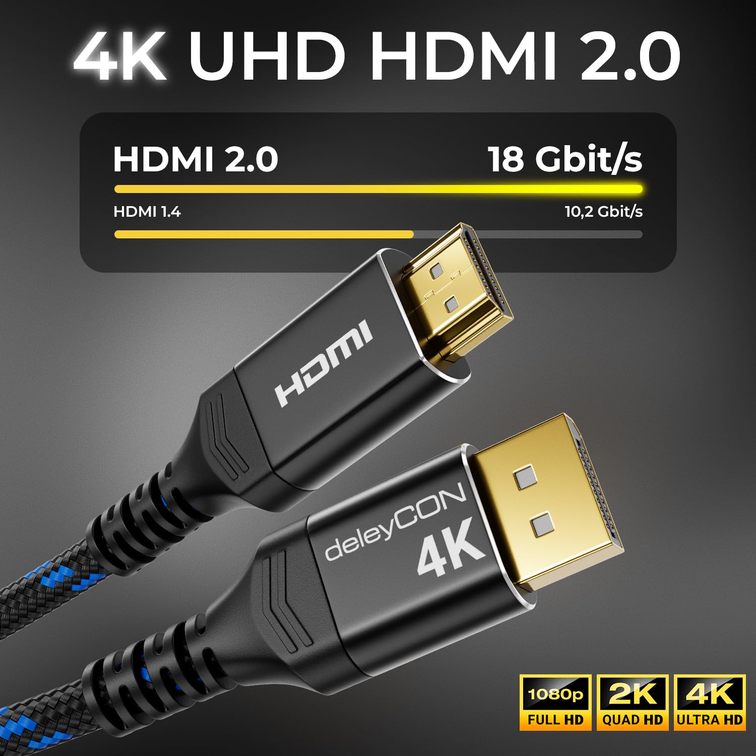 deleyCON 0,5m 4K DisplayPort vers HDMI Câble Court (pour HDMI Moniteur, TV, Projecteur) - 1080P@60Hz / 4K@30Hz - Connecteur Aluminium + Gaine Nylon - pour DP Ordinateur, PC, Carte Graphique